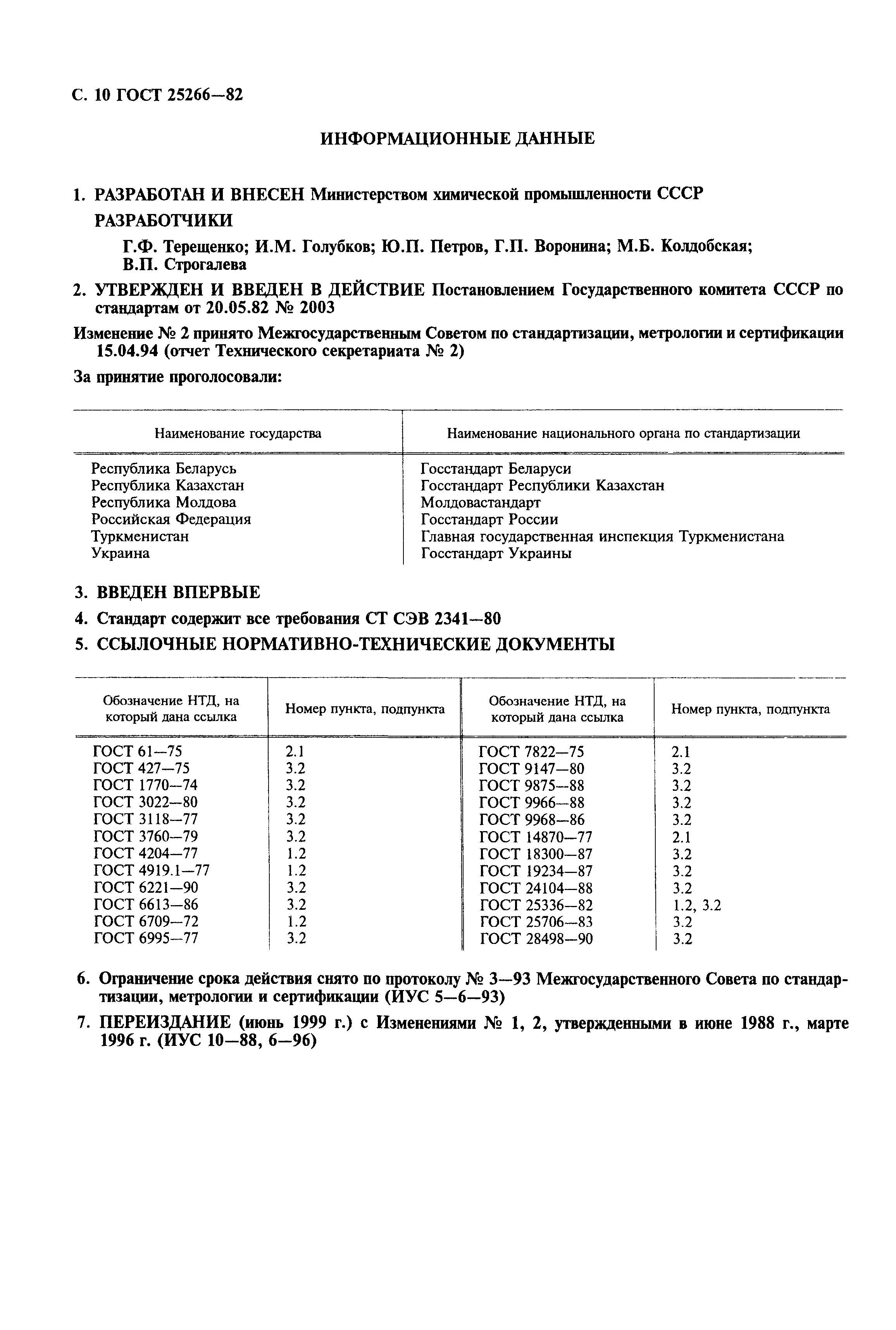 ГОСТ 25266-82