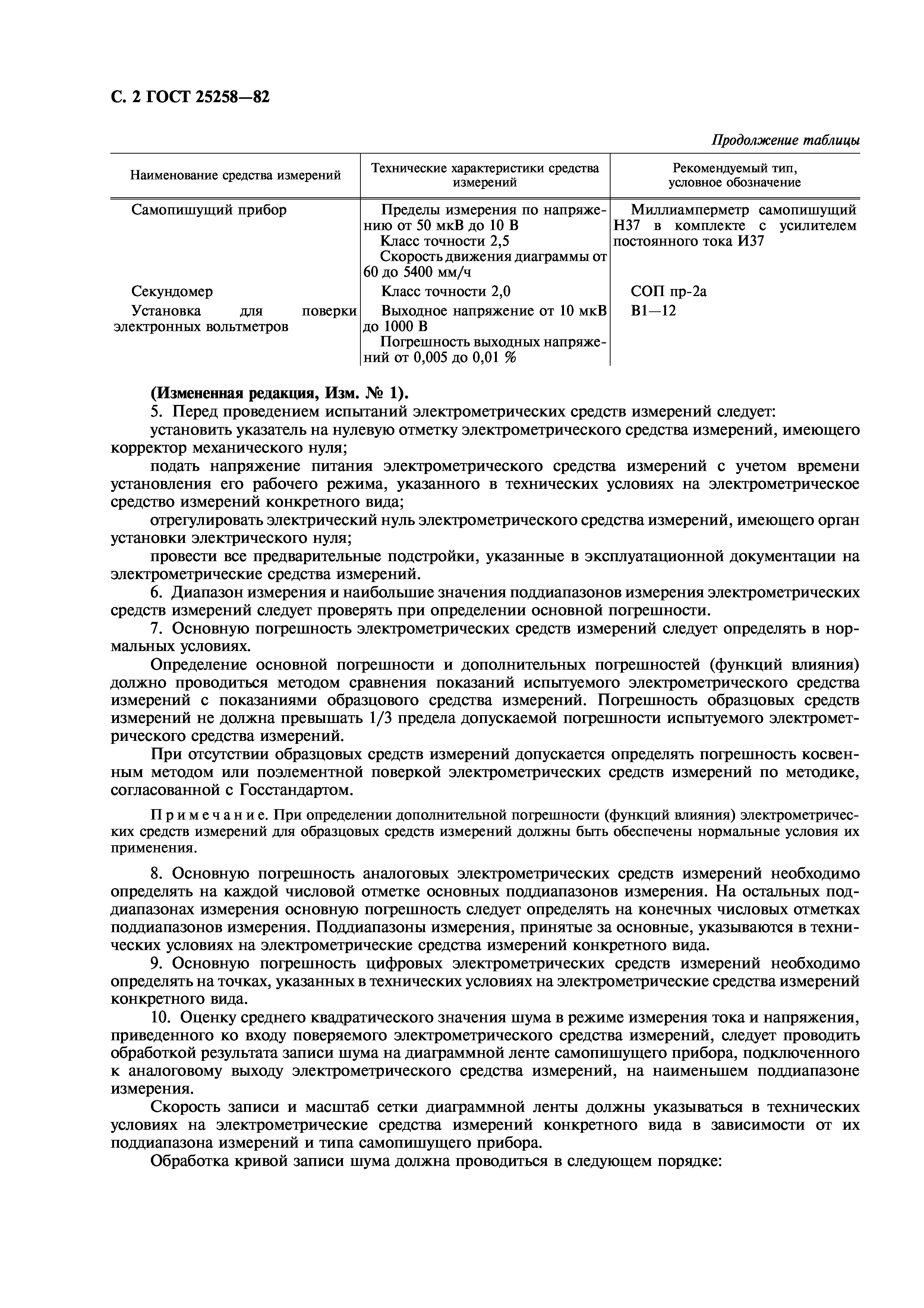 ГОСТ 25258-82