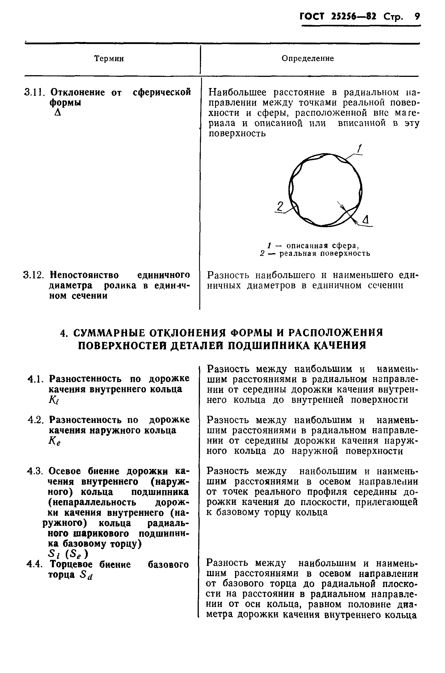 ГОСТ 25256-82