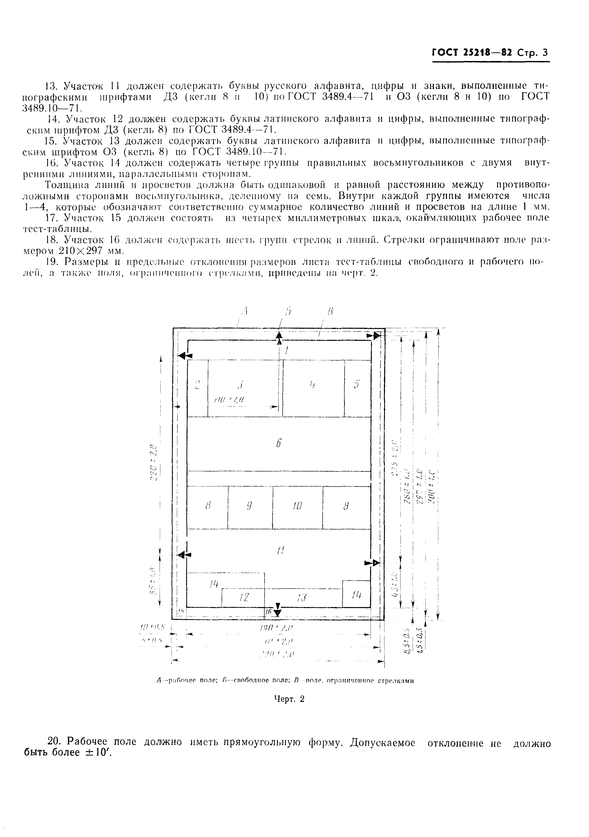 ГОСТ 25218-82