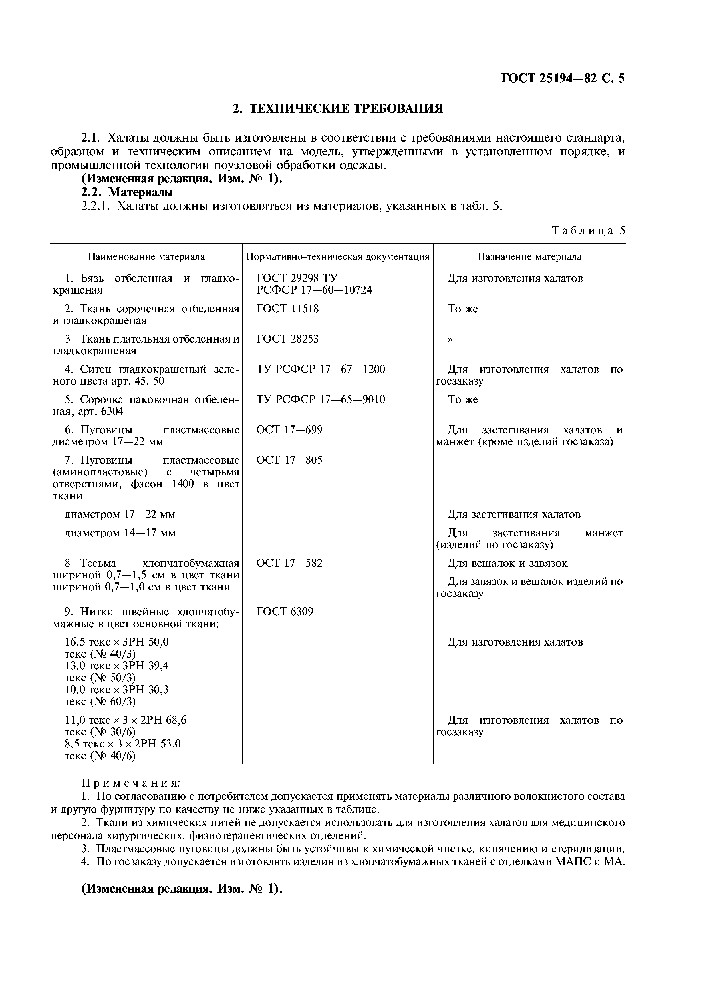 ГОСТ 25194-82