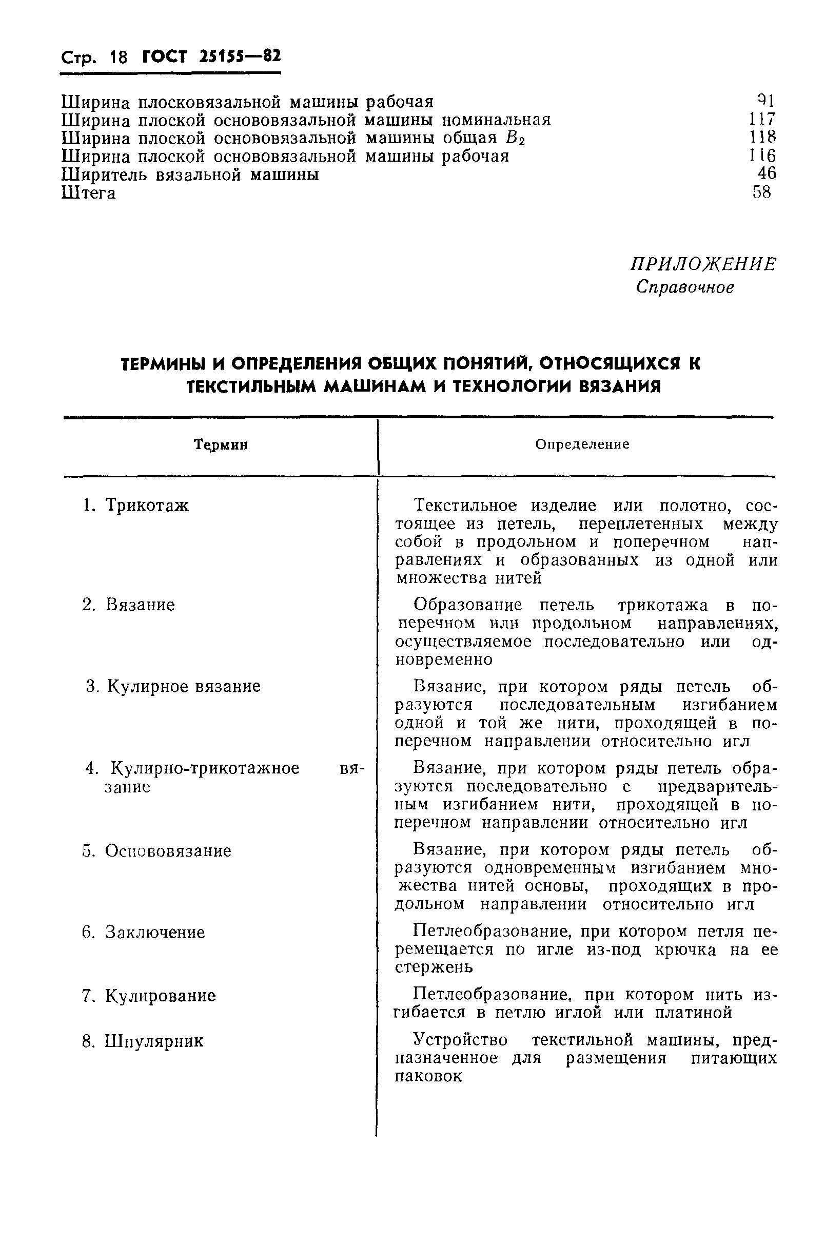 ГОСТ 25155-82