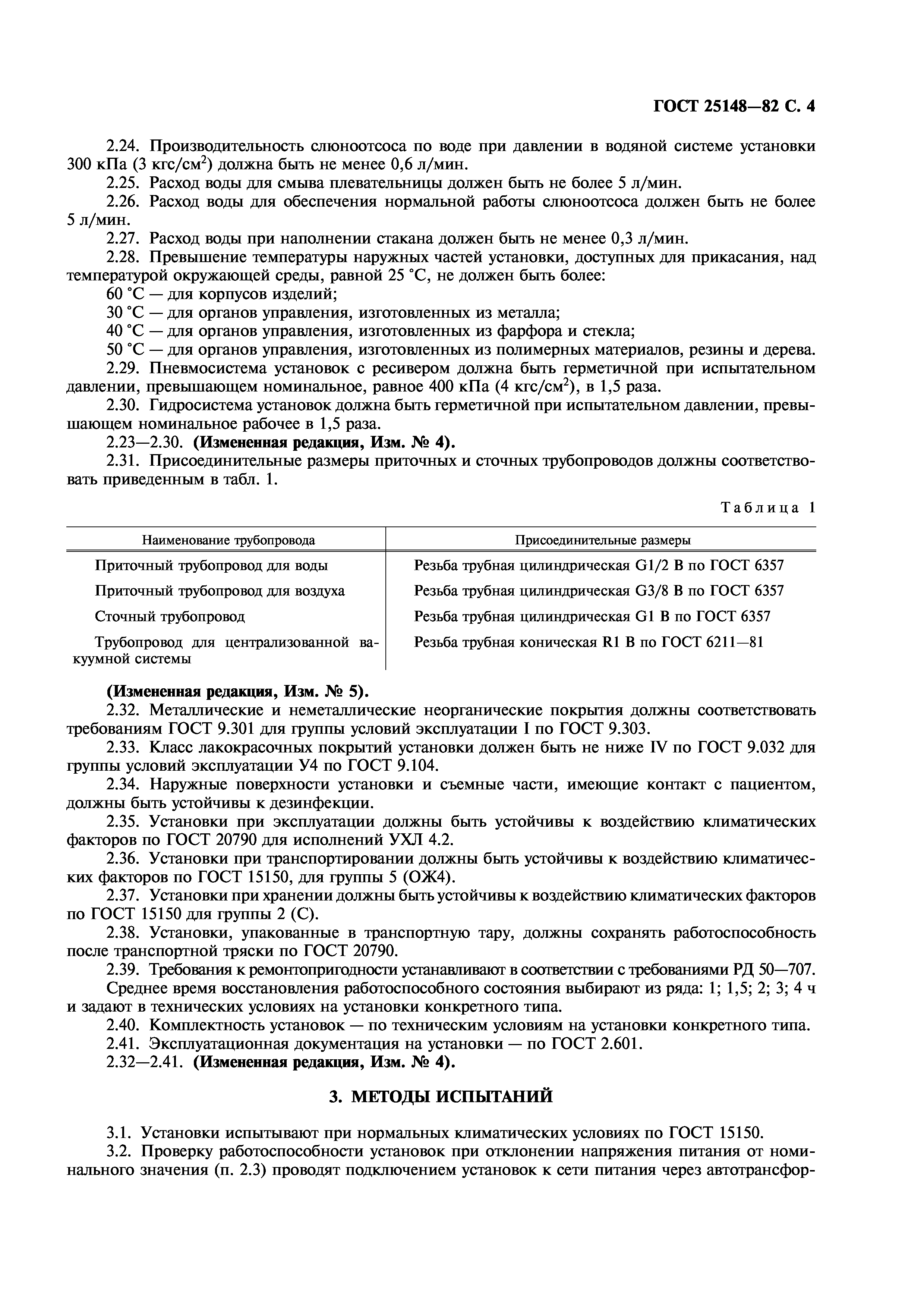 ГОСТ 25148-82