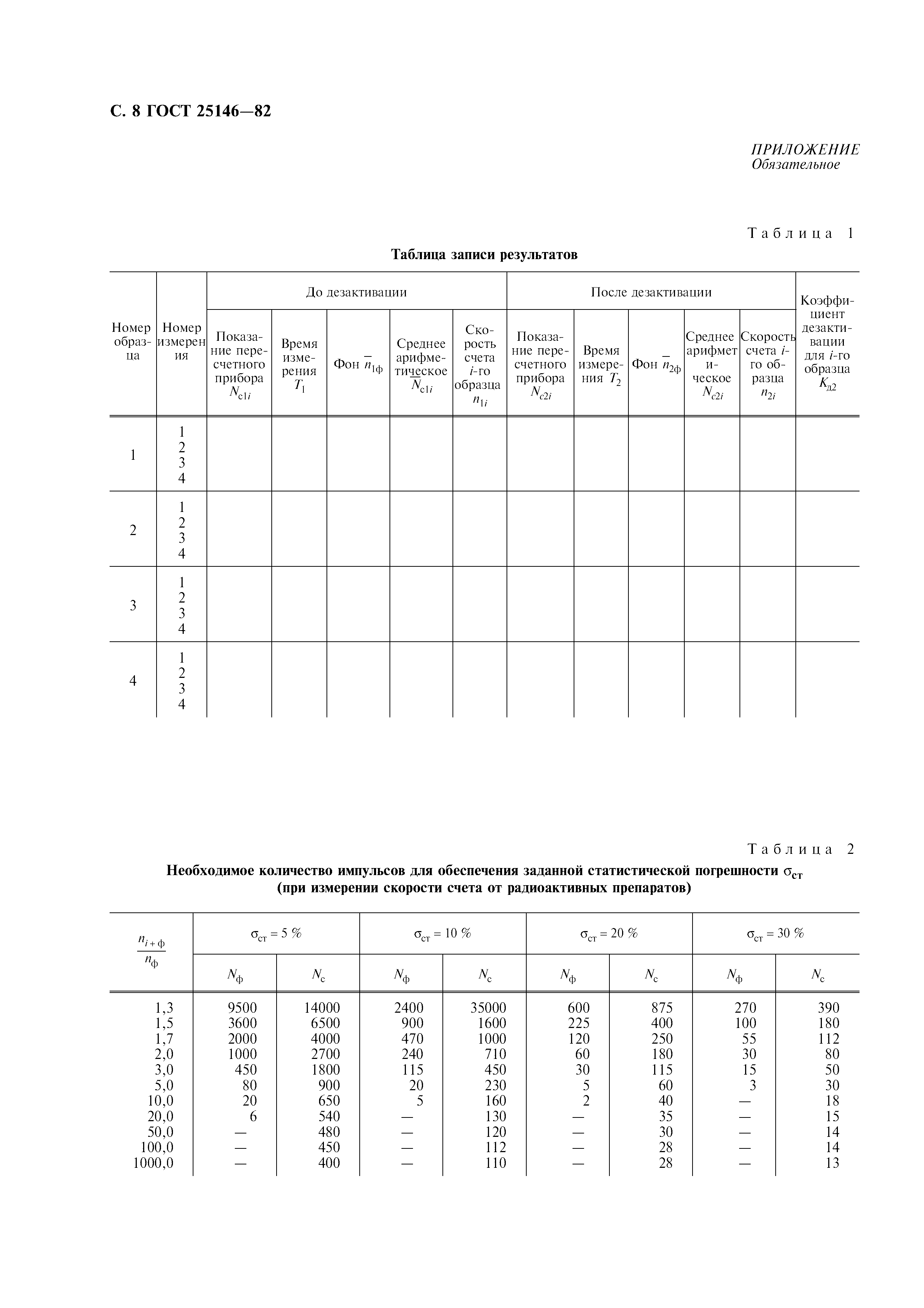 ГОСТ 25146-82