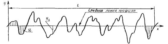 гост_25142-82__21