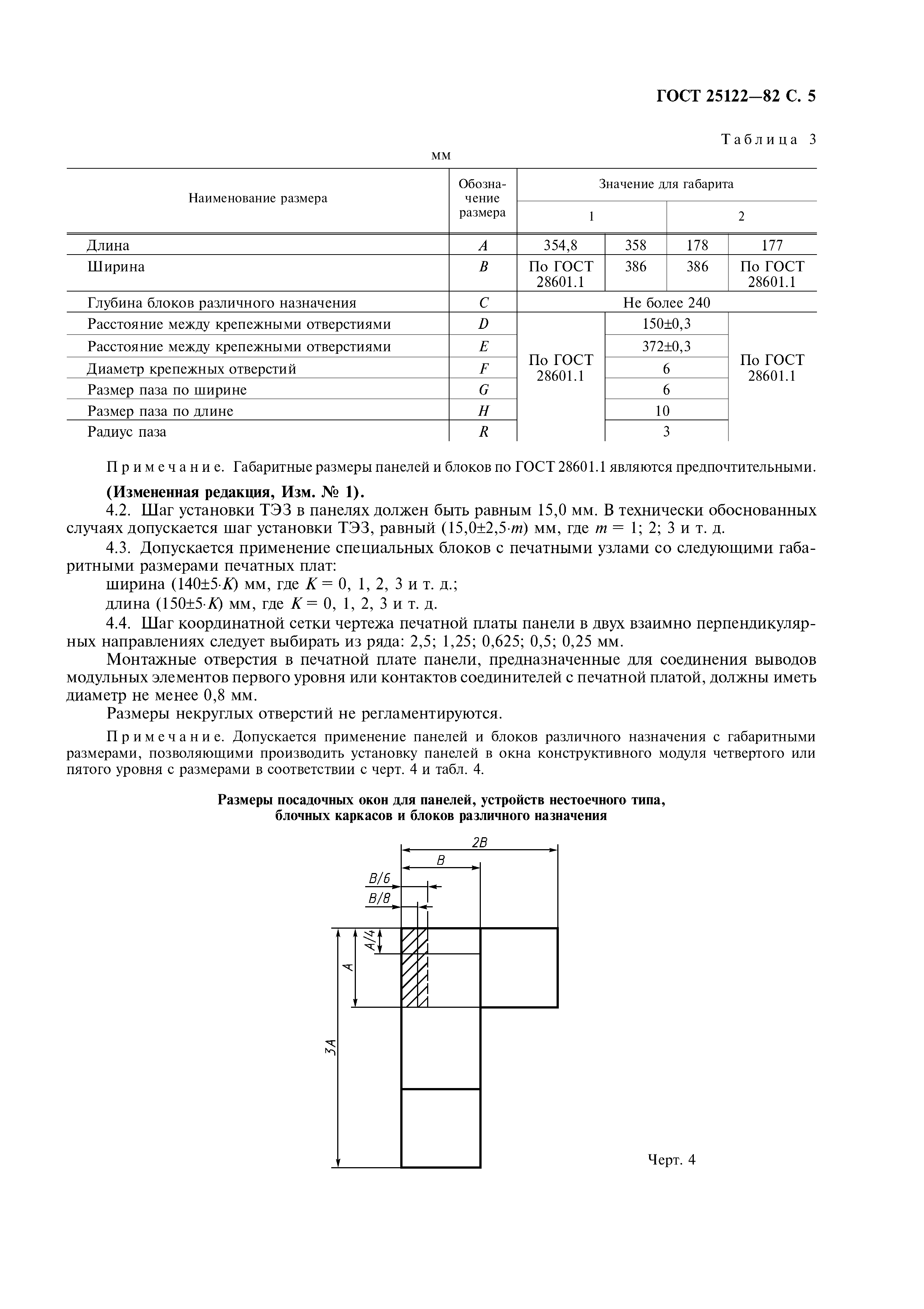 ГОСТ 25122-82