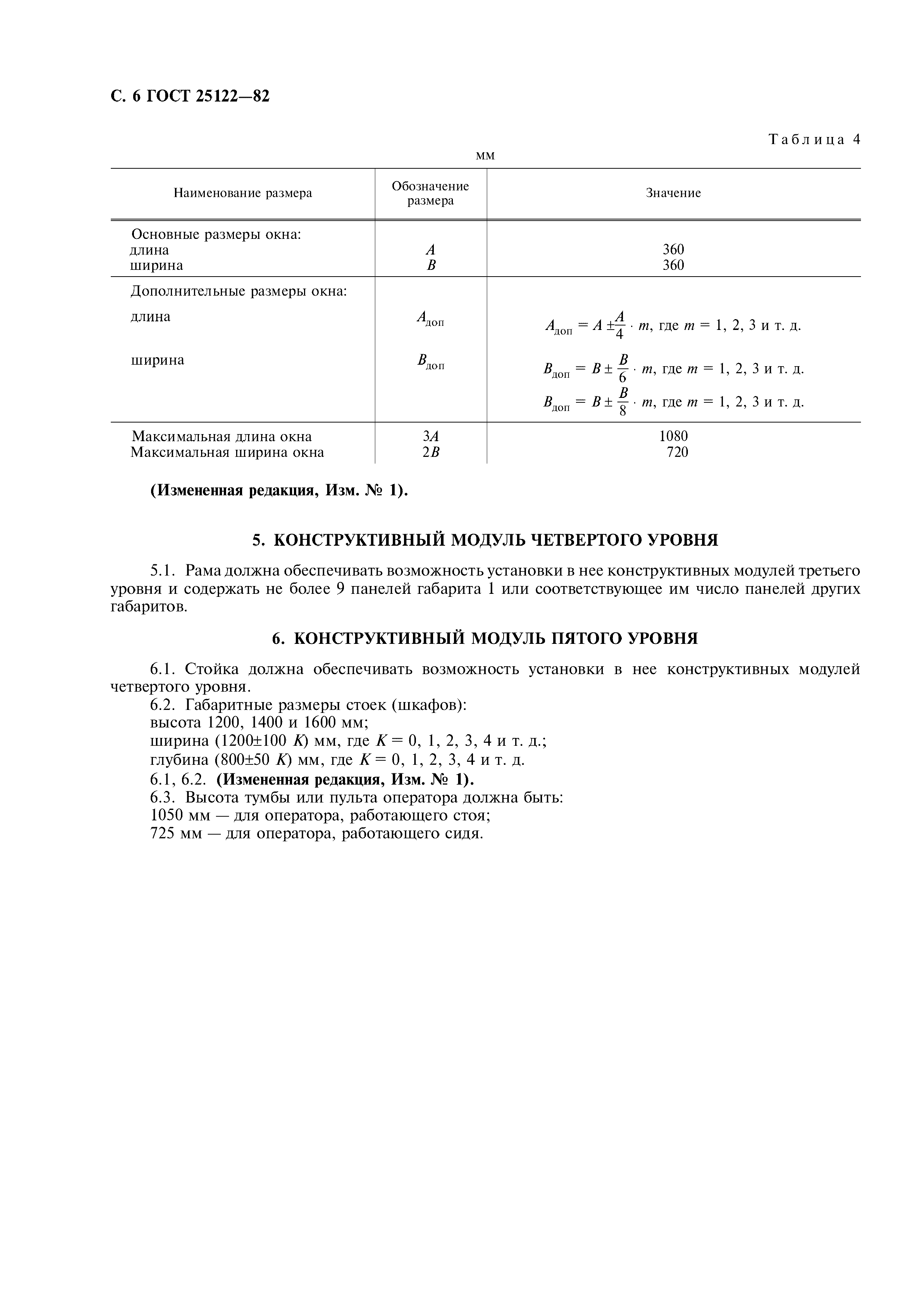 ГОСТ 25122-82