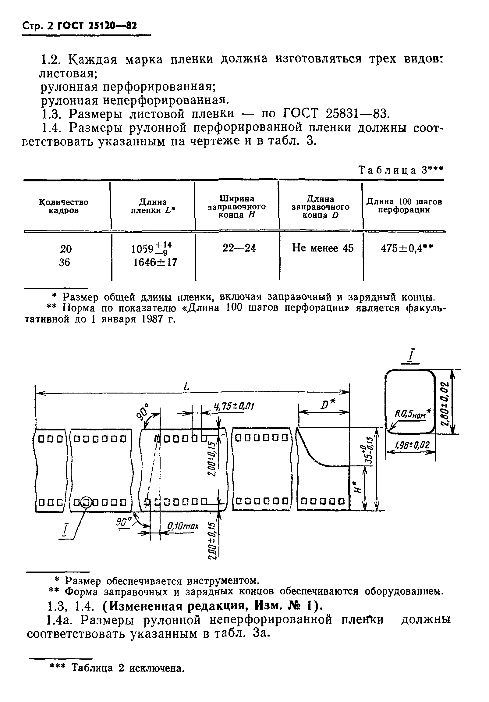 ГОСТ 25120-82