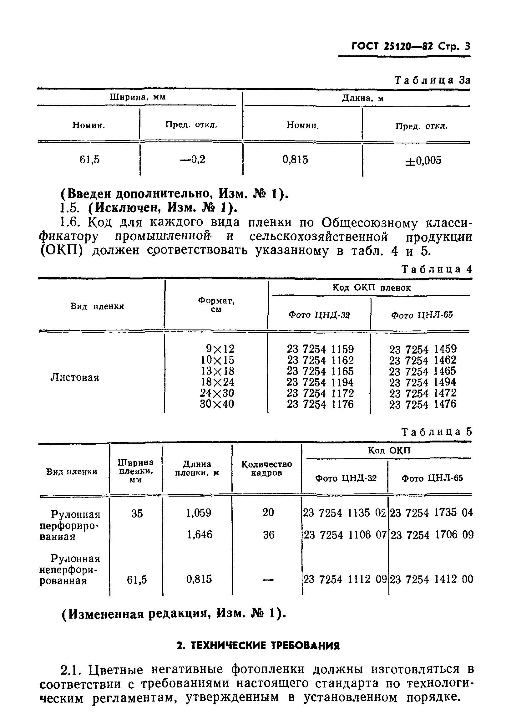 ГОСТ 25120-82