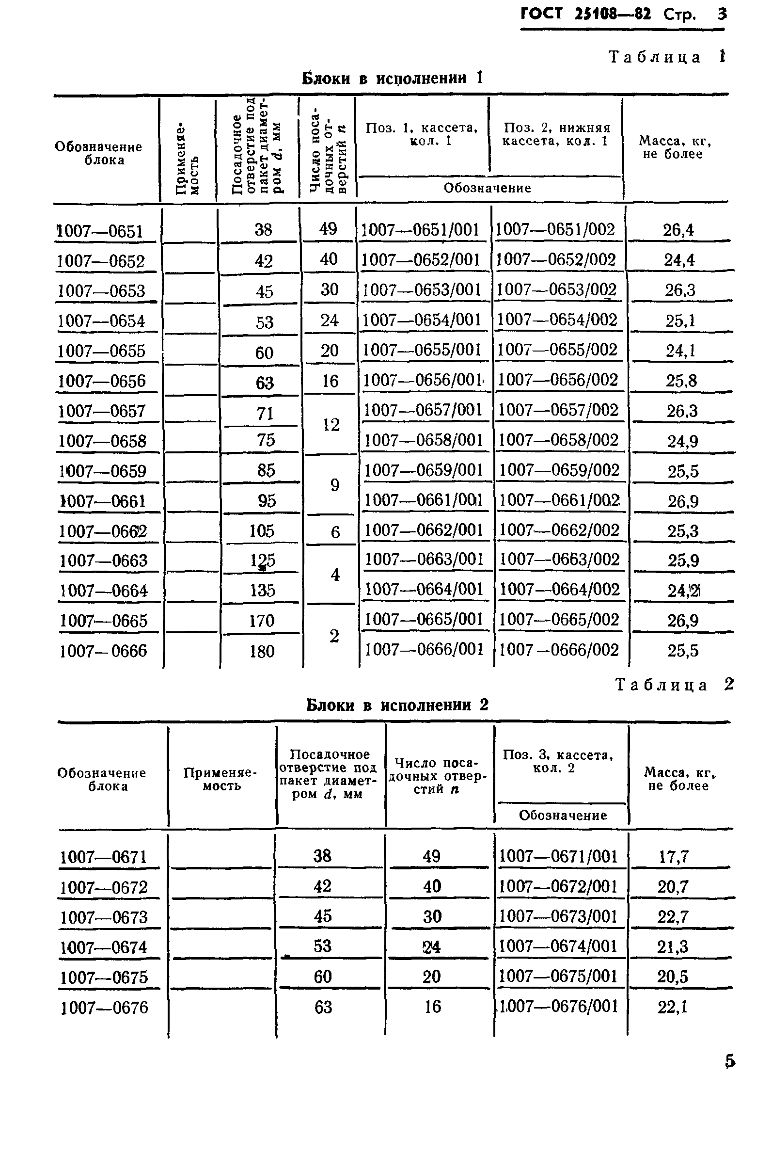 ГОСТ 25108-82