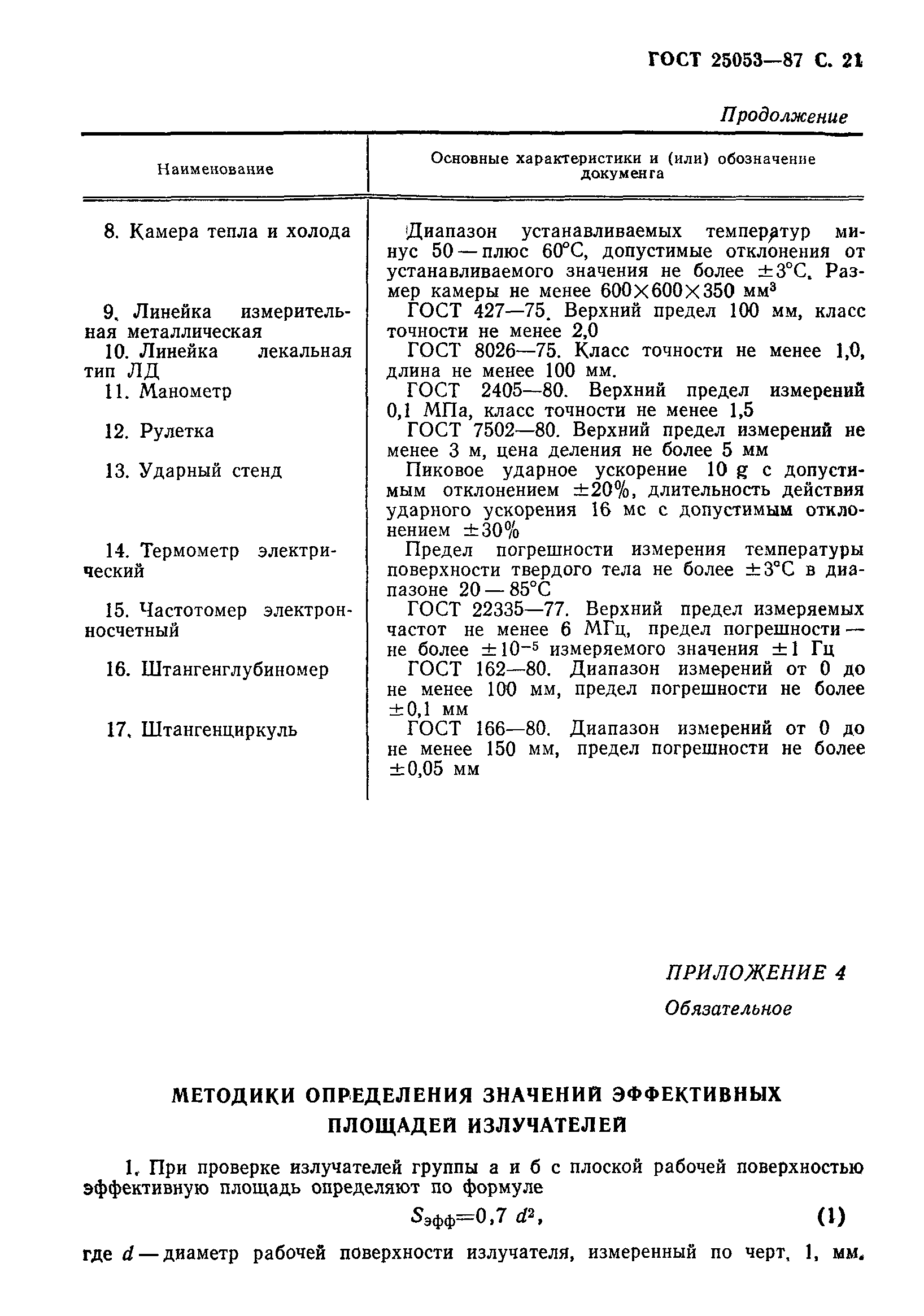 ГОСТ 25053-87