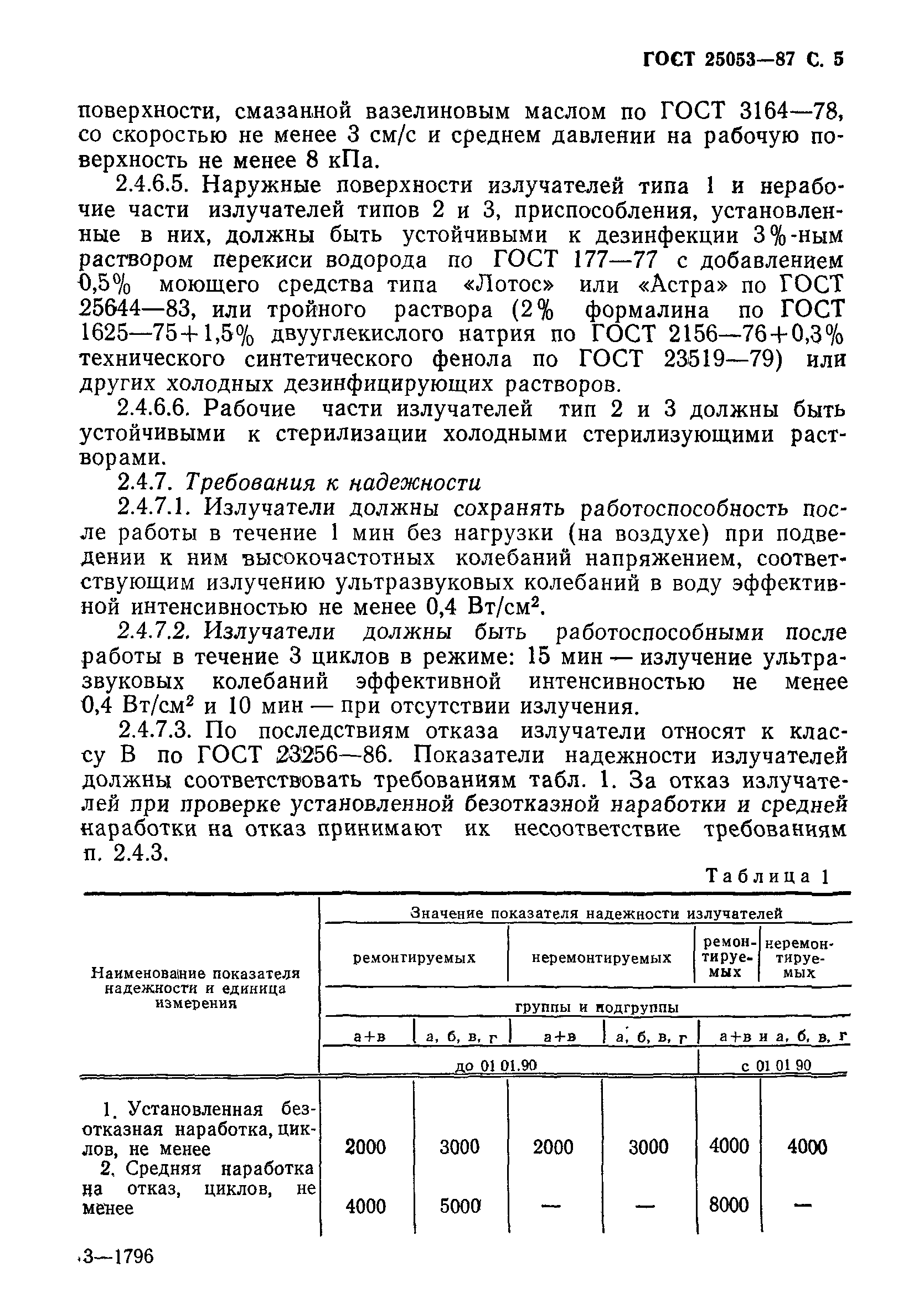 ГОСТ 25053-87
