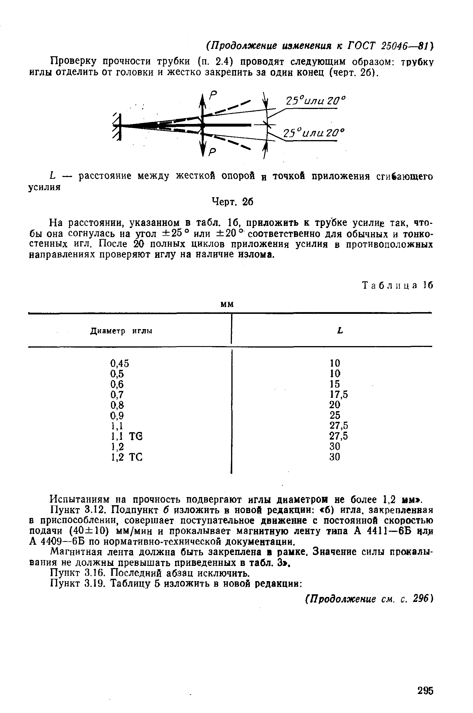 ГОСТ 25046-81