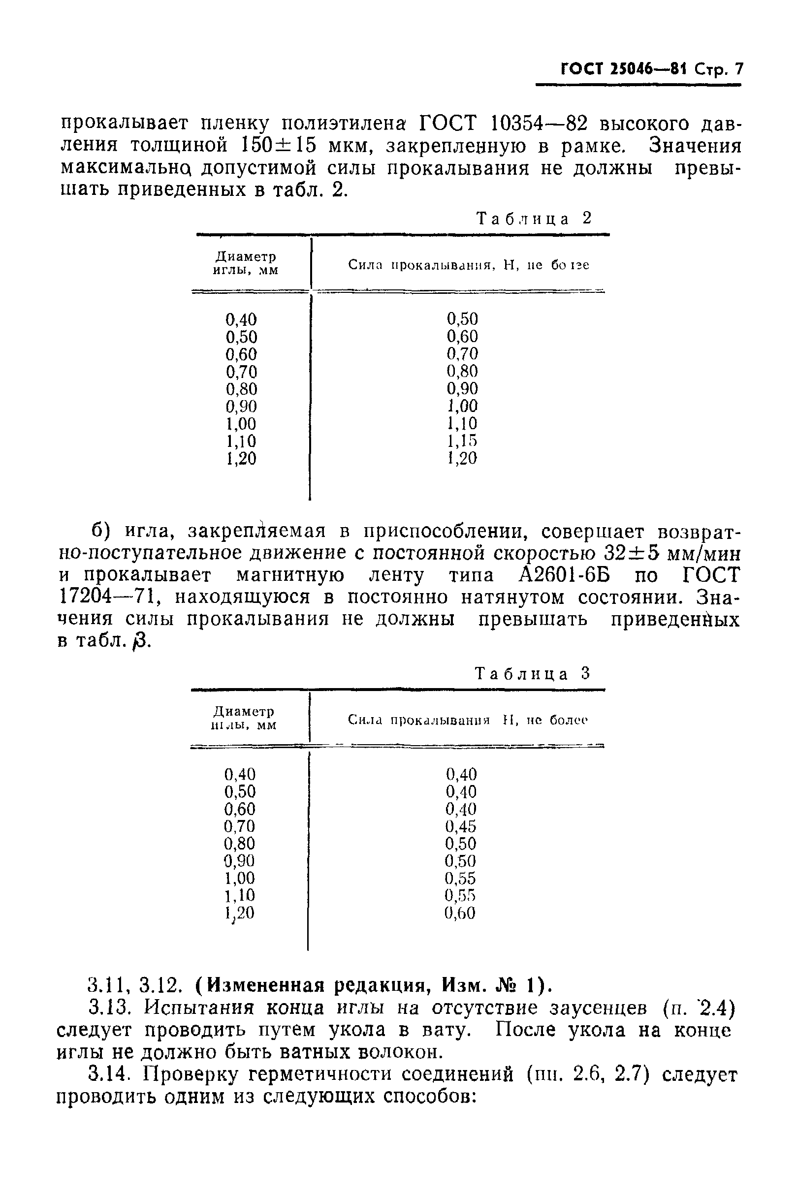 ГОСТ 25046-81