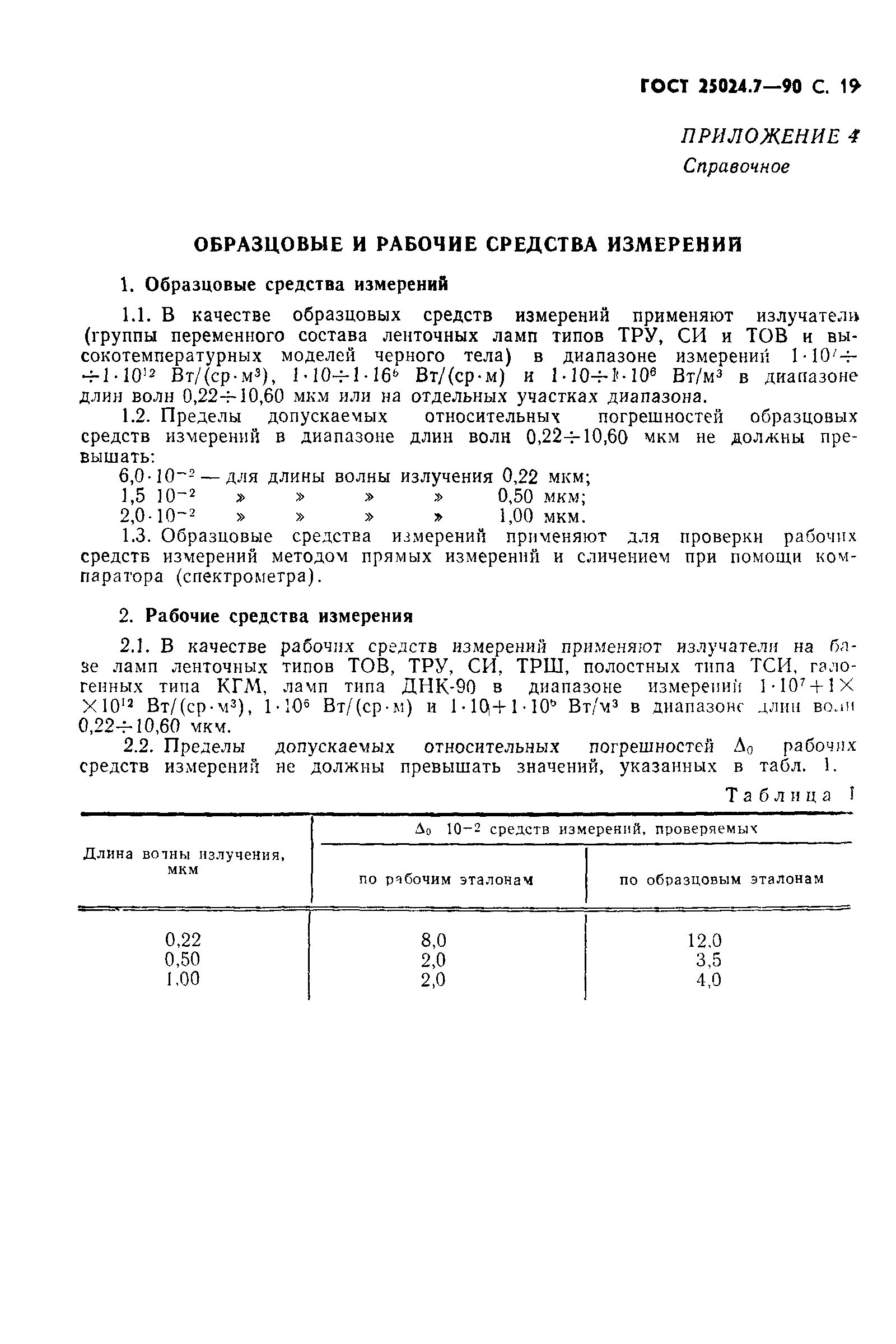 ГОСТ 25024.7-90