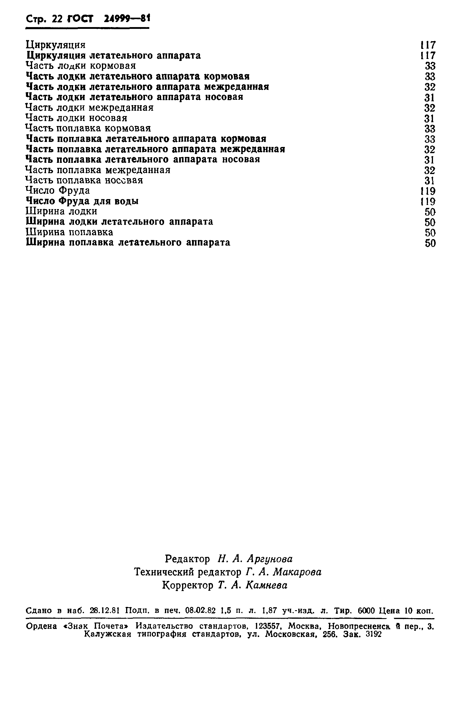ГОСТ 24999-81