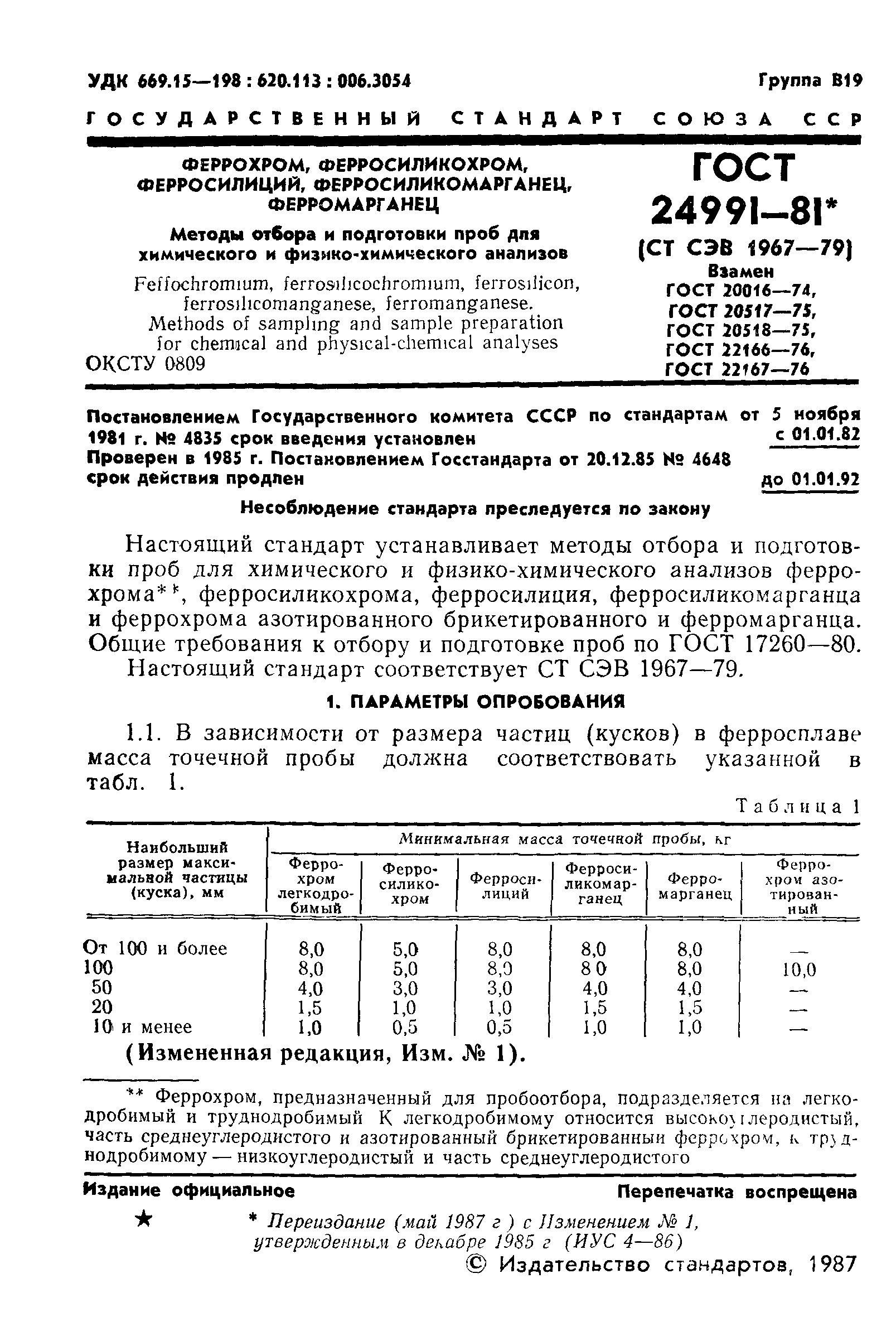 ГОСТ 24991-81