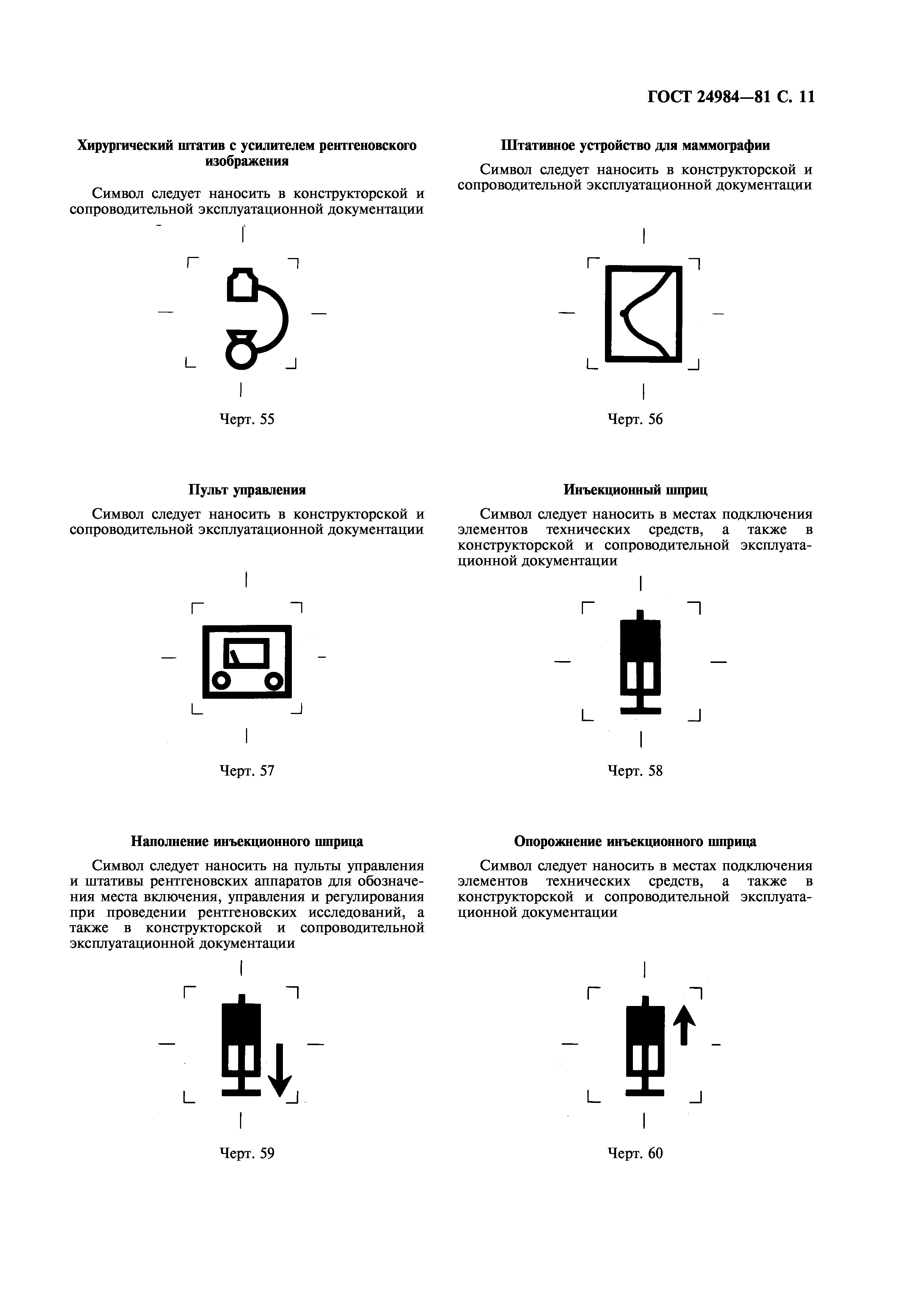 ГОСТ 24984-81