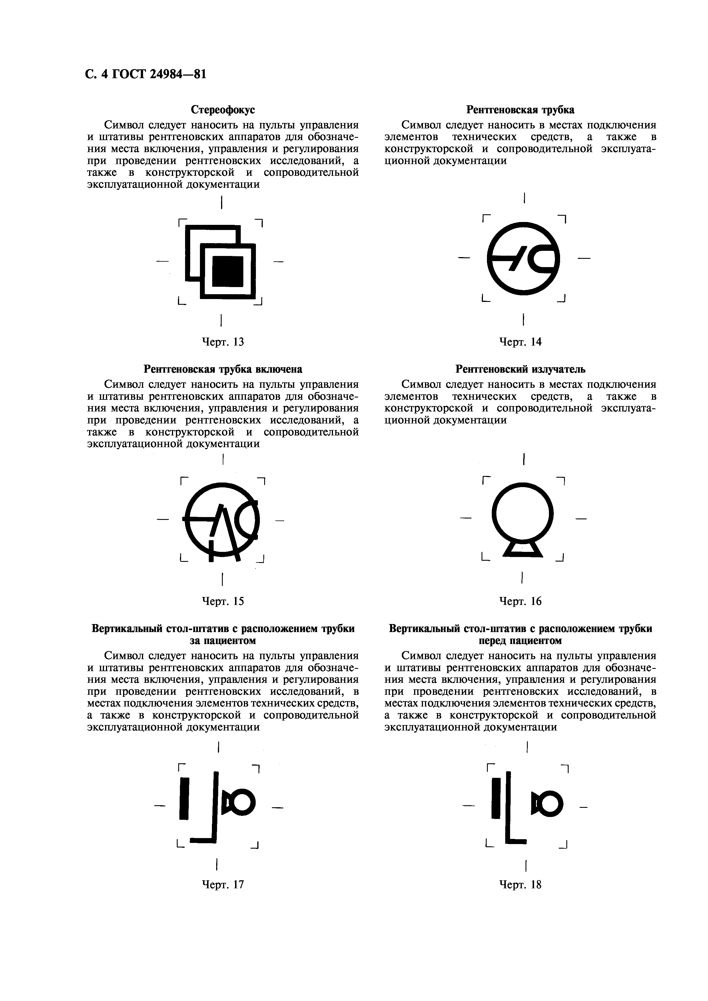 ГОСТ 24984-81