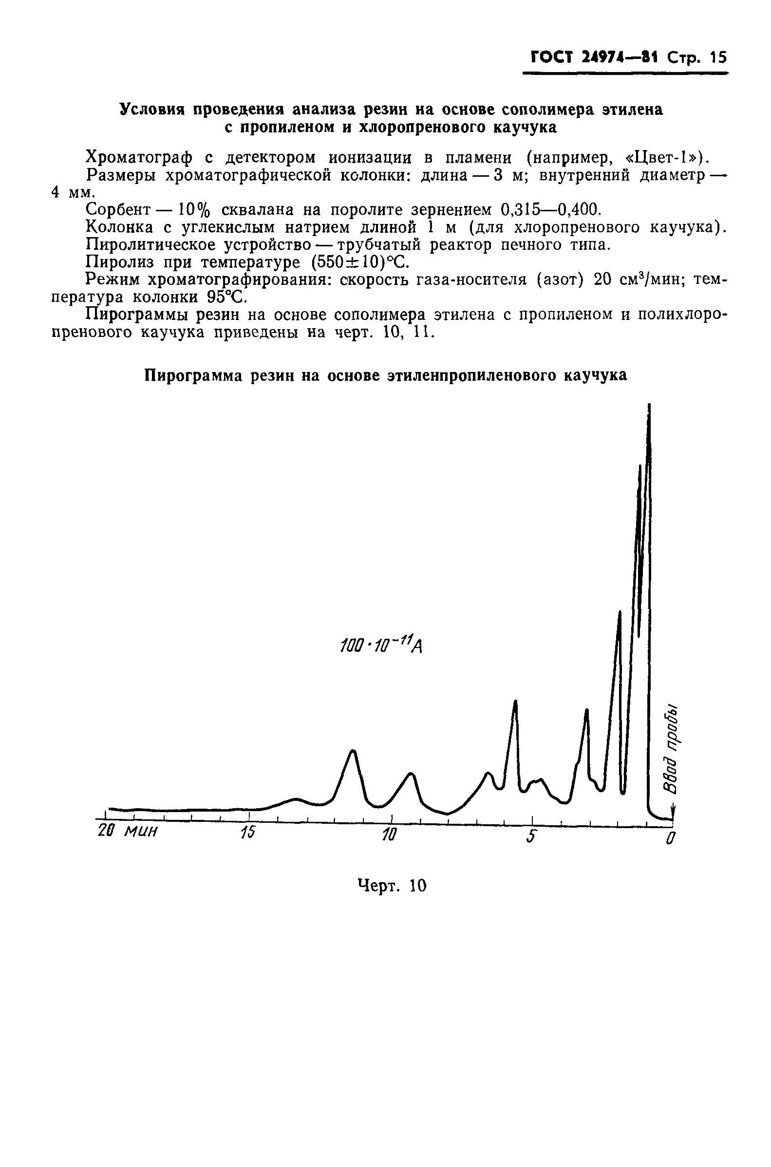 ГОСТ 24974-81