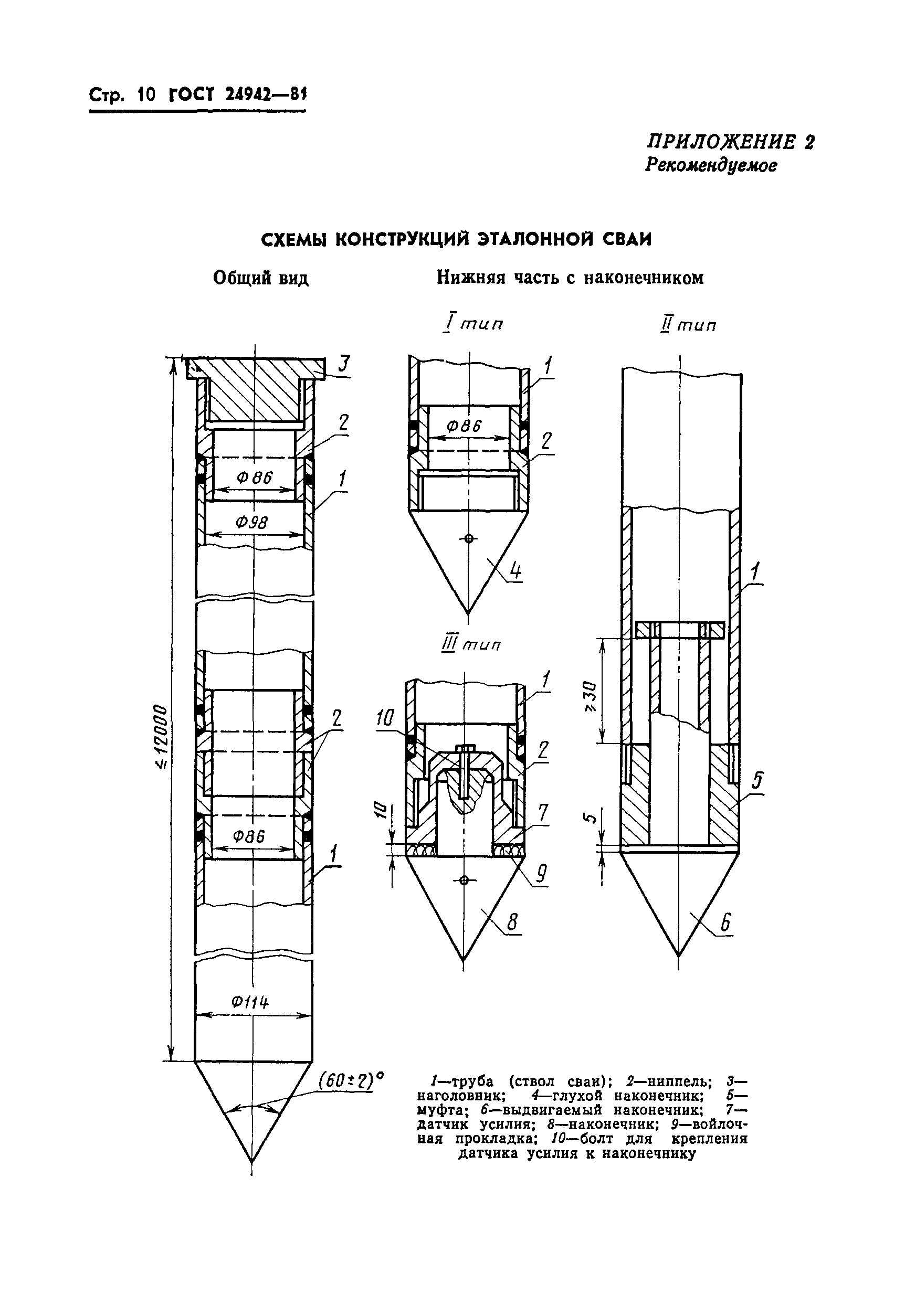 ГОСТ 24942-81