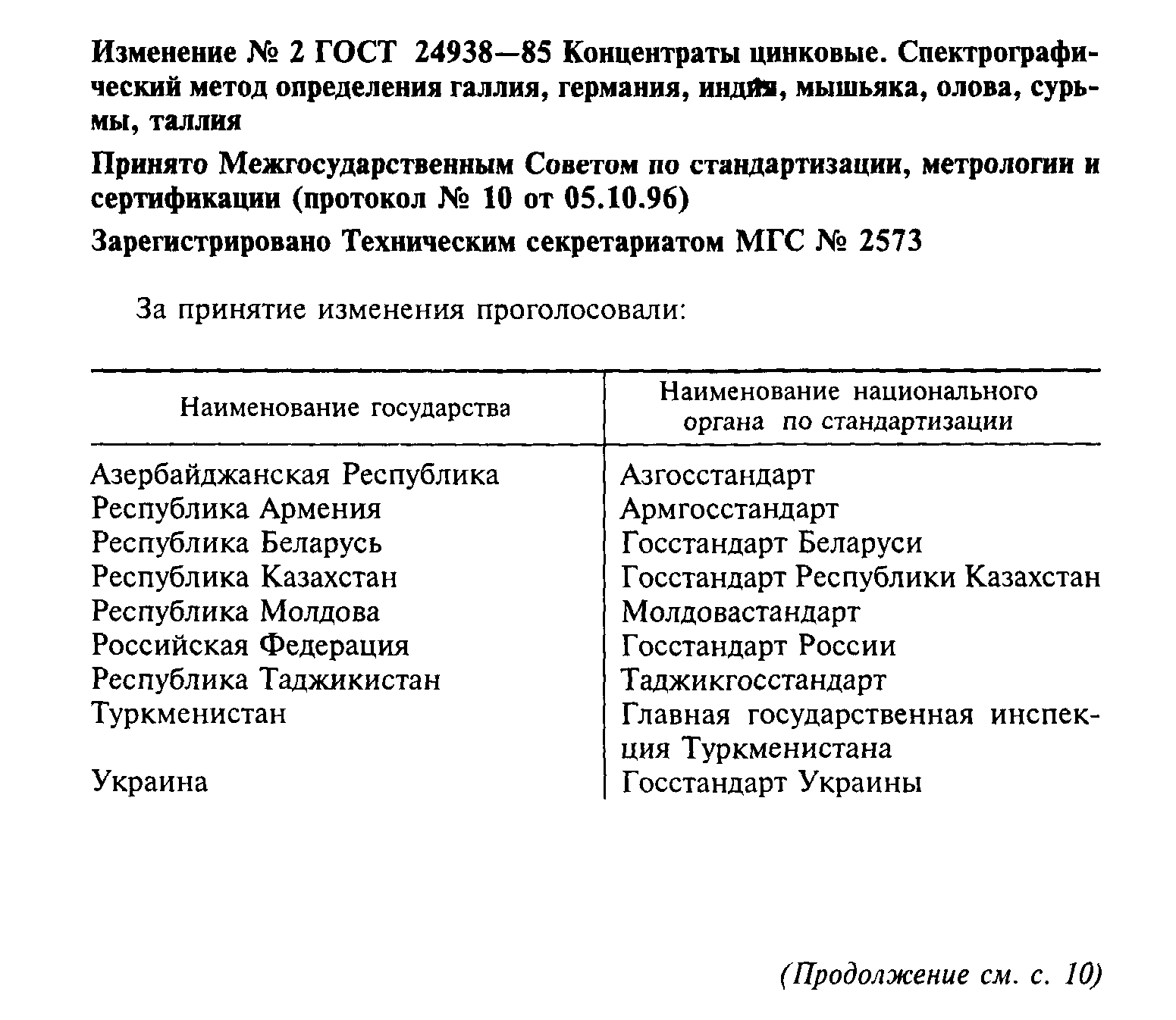 ГОСТ 24938-85