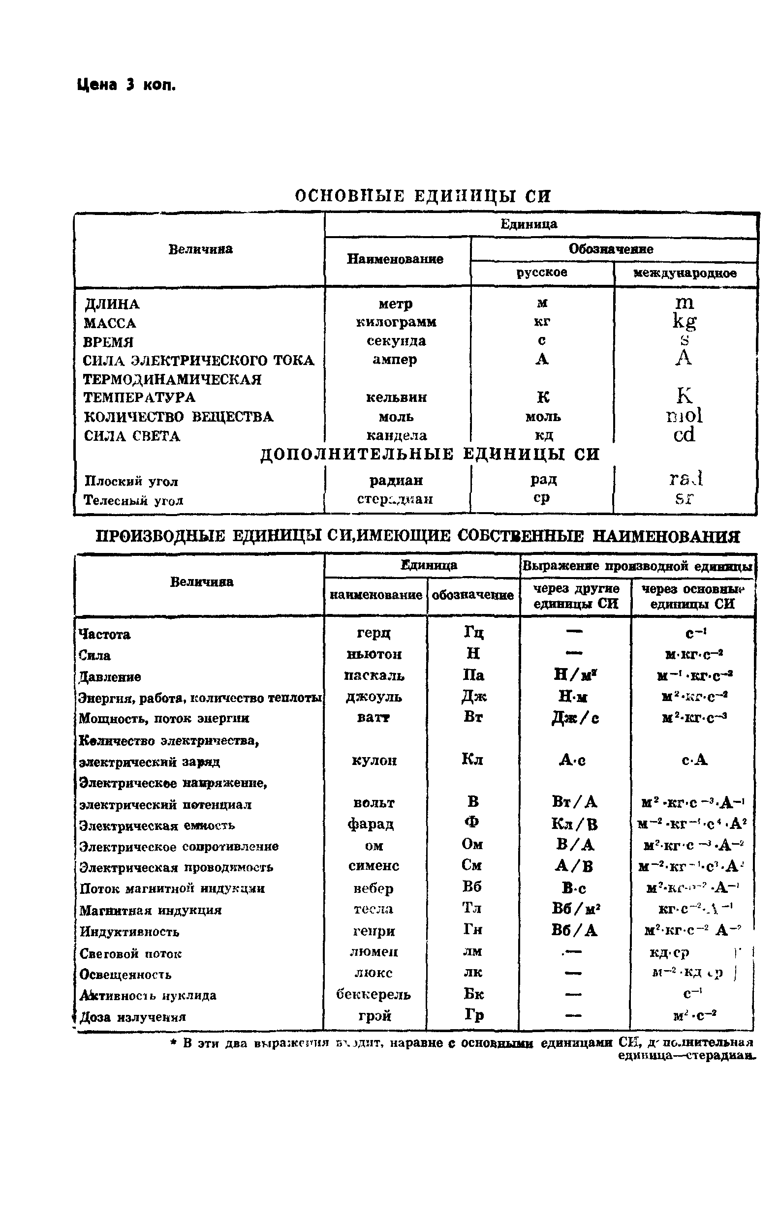 ГОСТ 24921-81