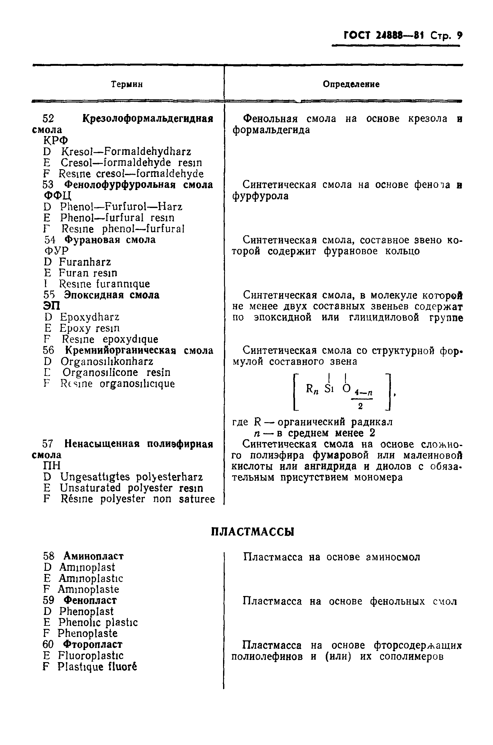 ГОСТ 24888-81