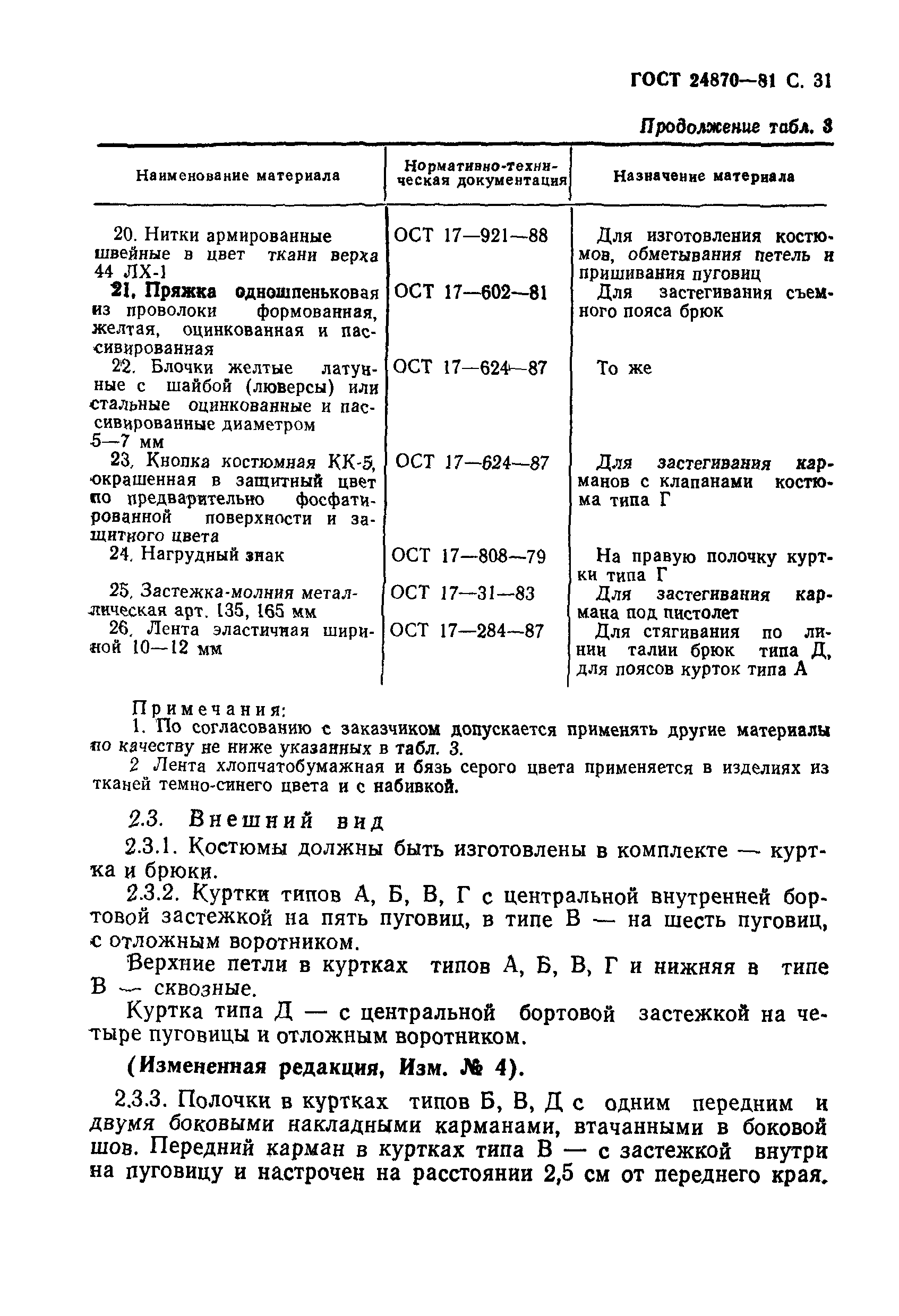 ГОСТ 24870-81