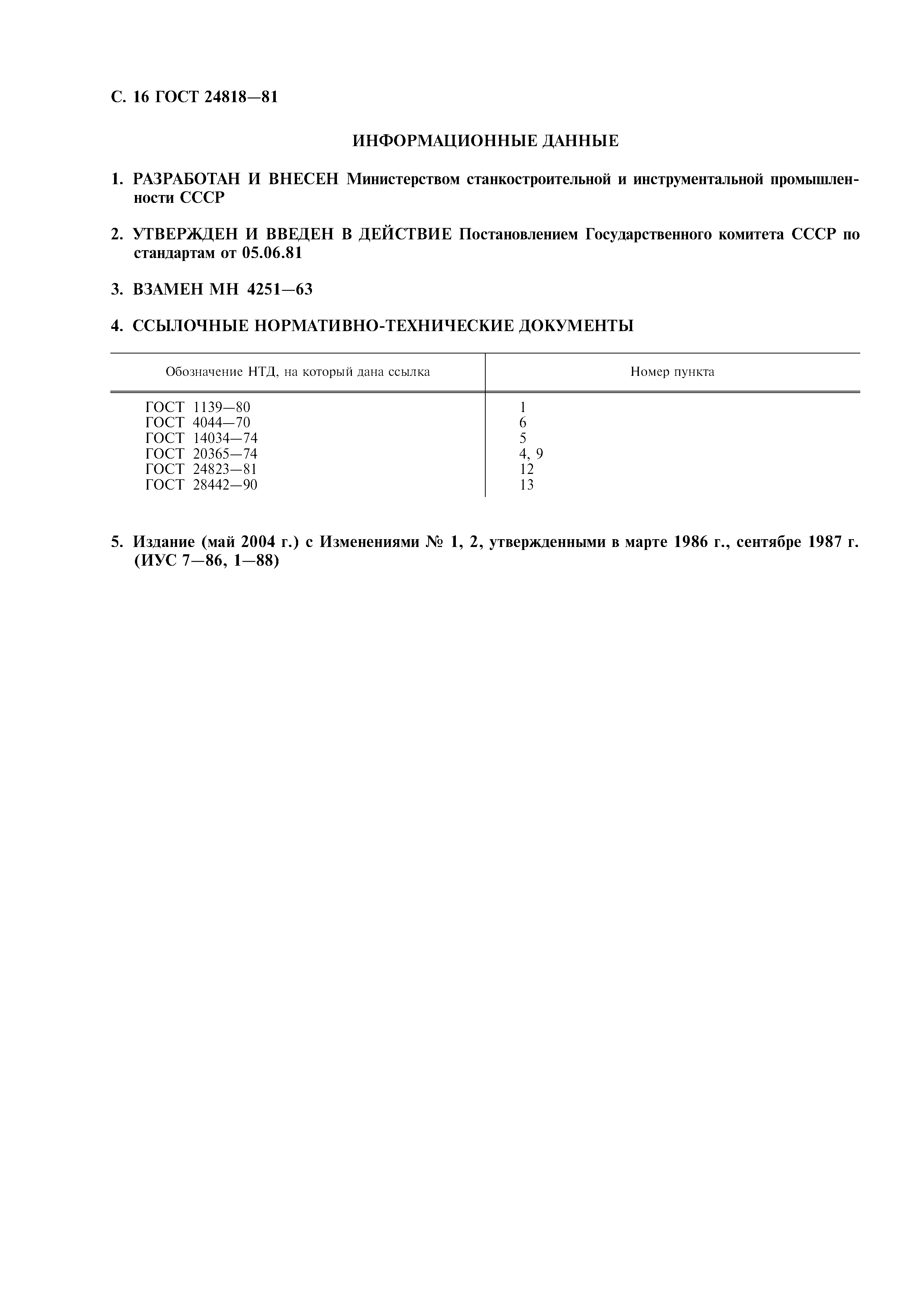 ГОСТ 24818-81