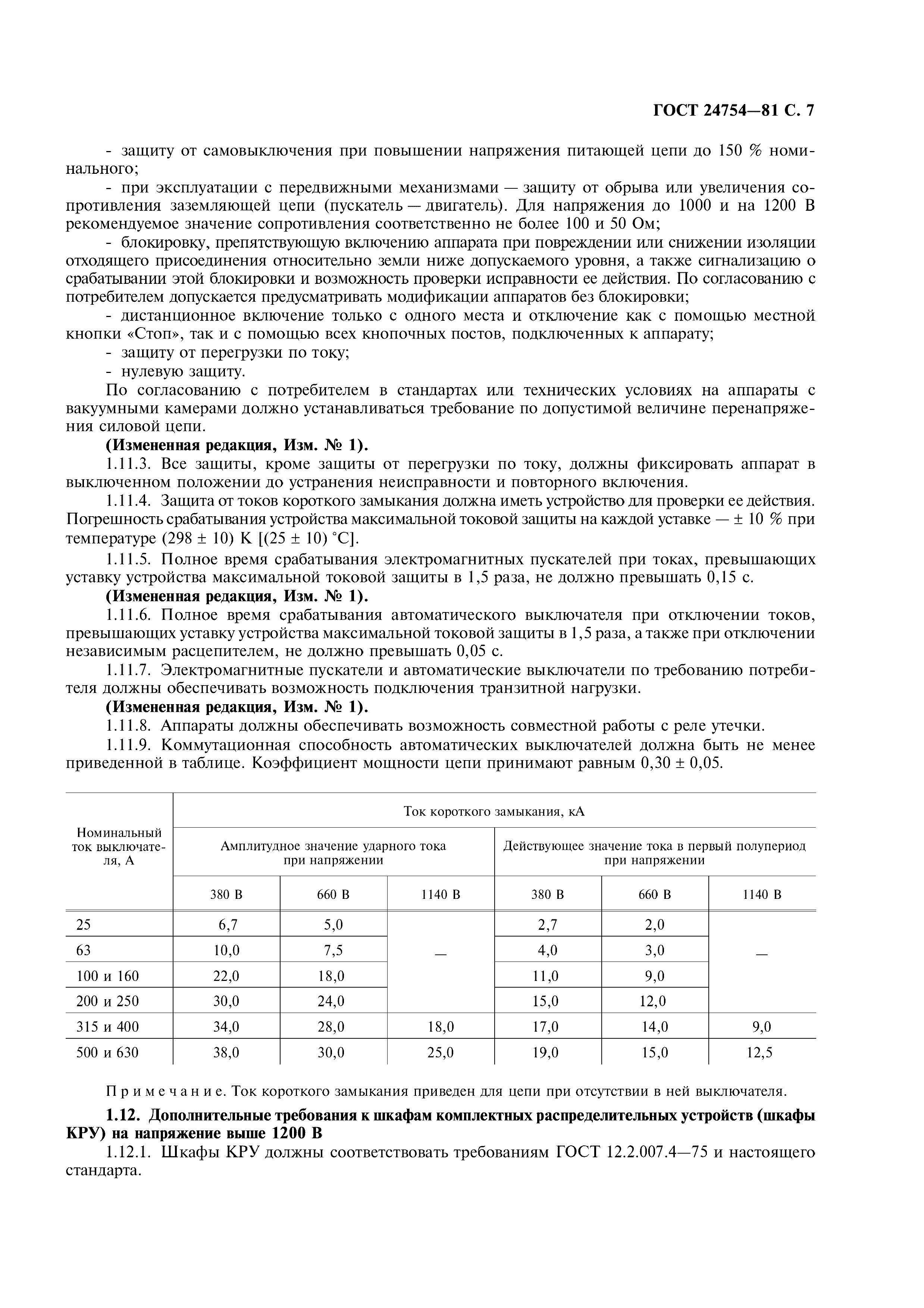 ГОСТ 24754-81