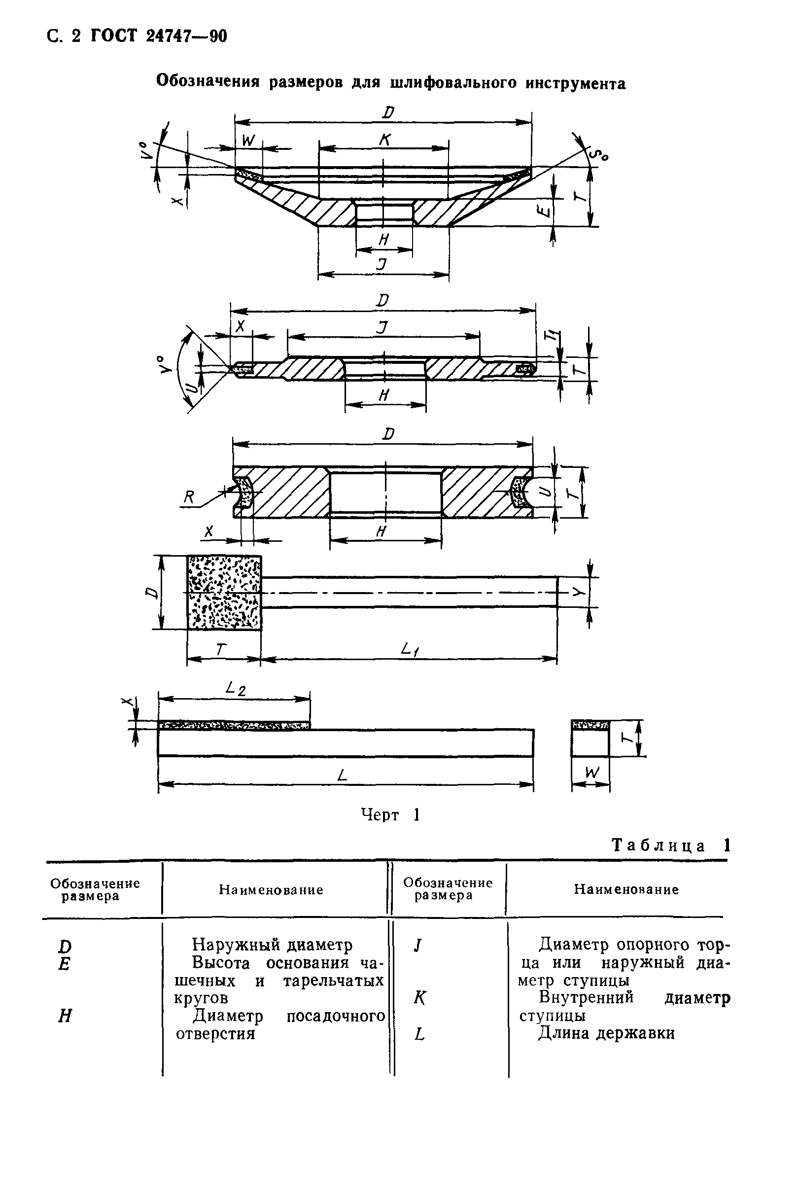 ГОСТ 24747-90