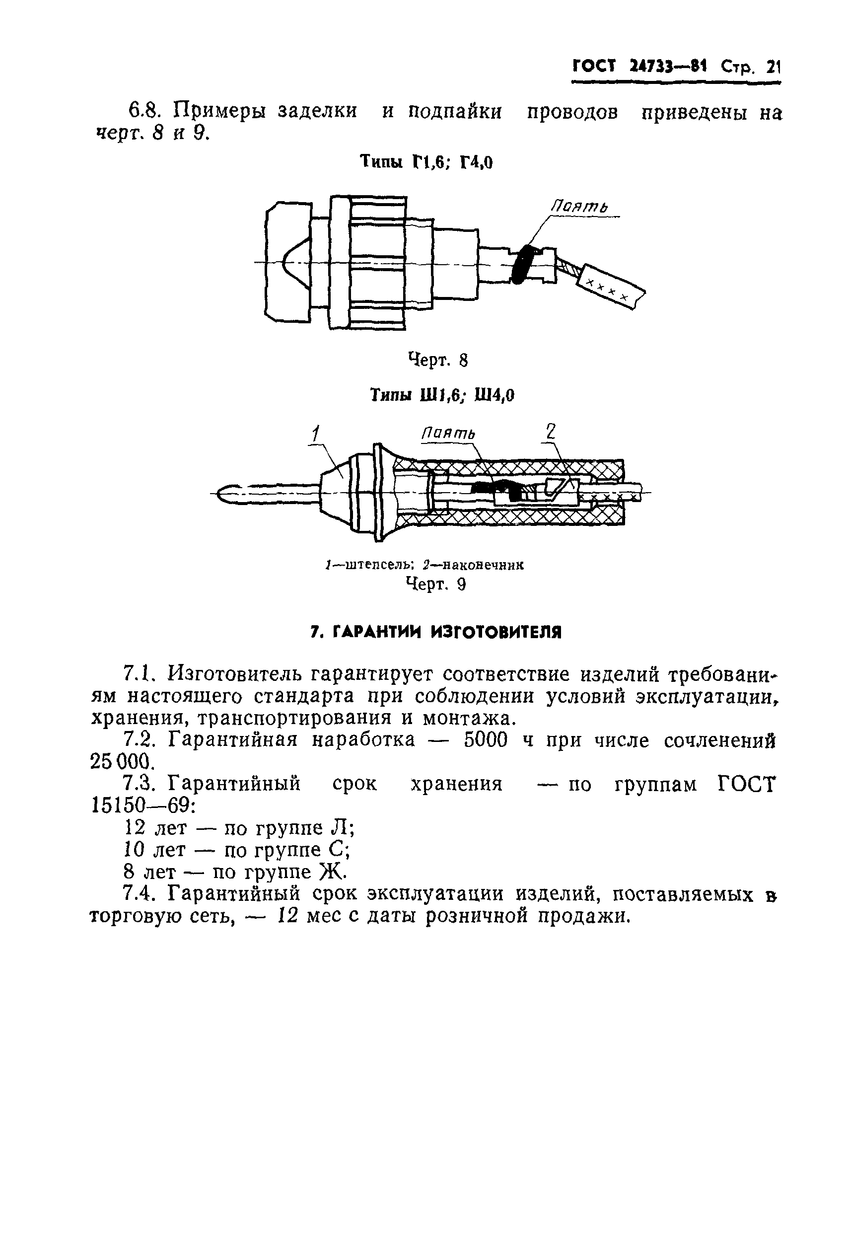 ГОСТ 24733-81