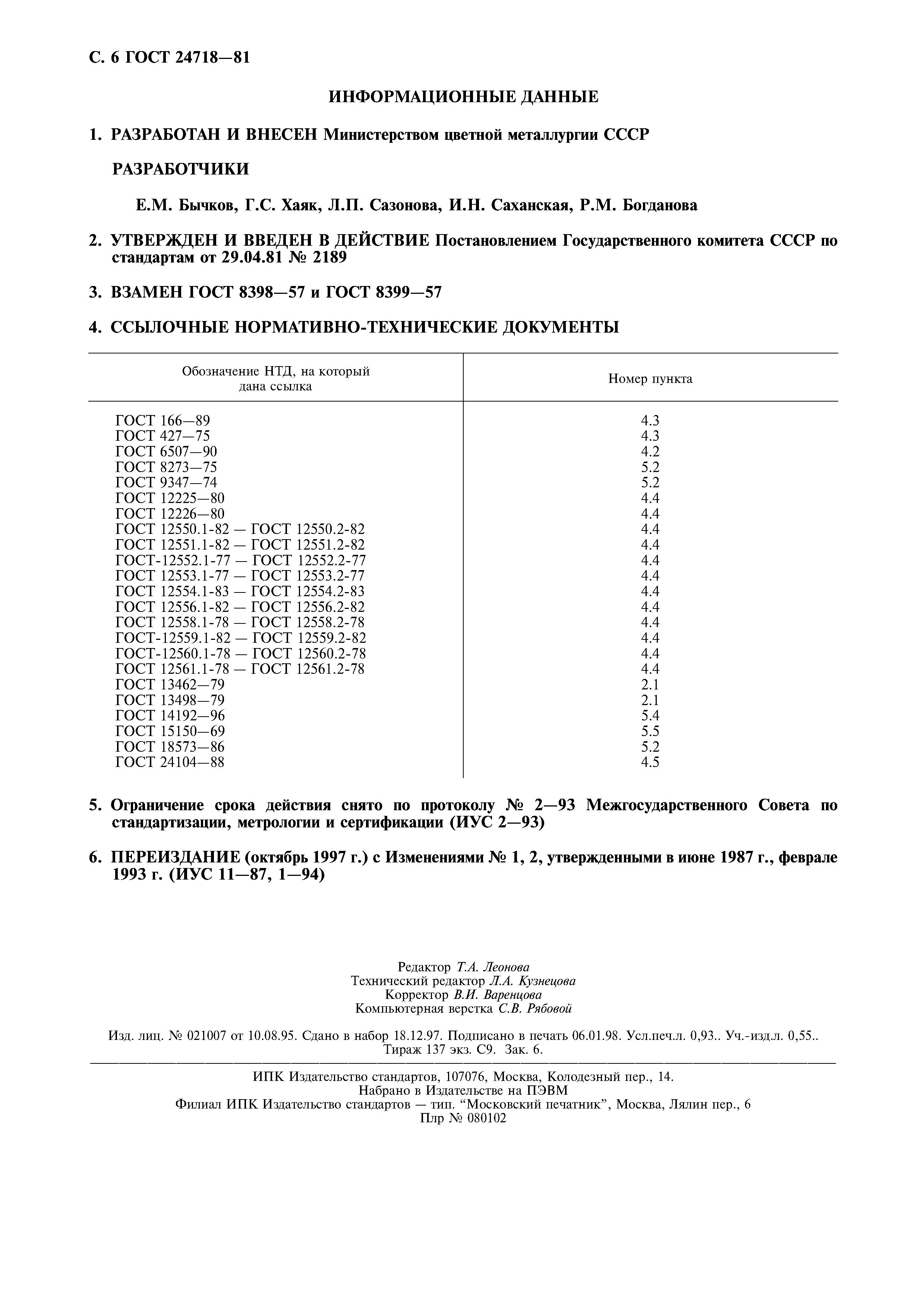 ГОСТ 24718-81