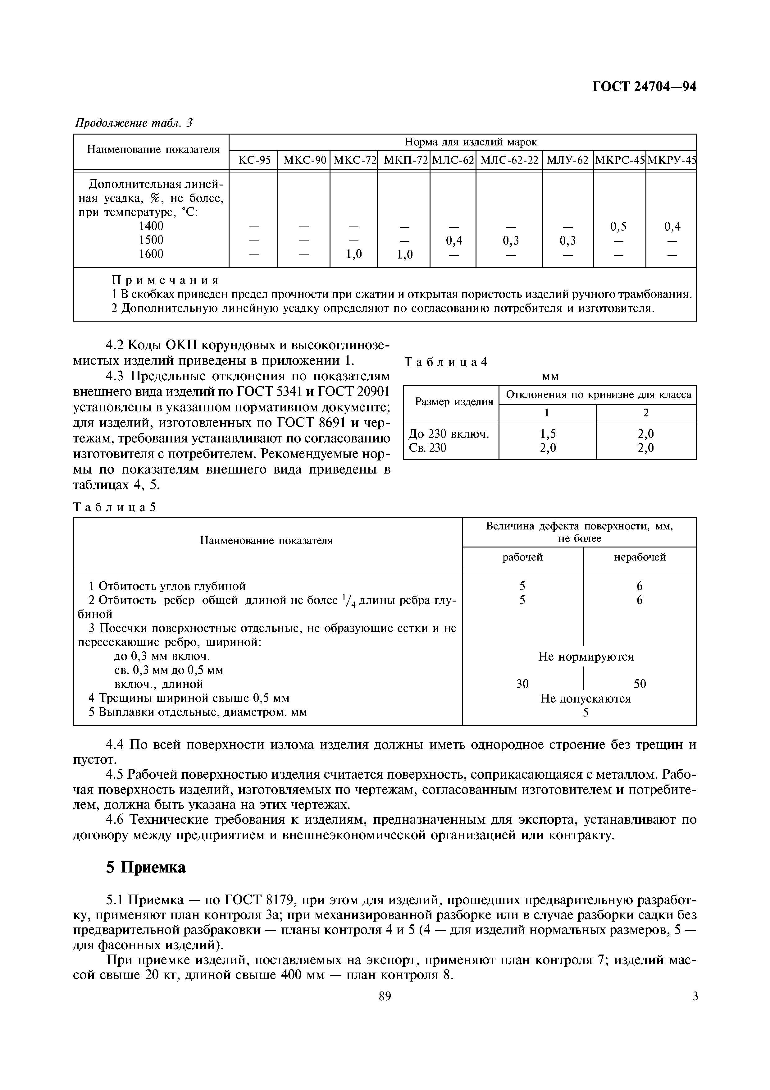 ГОСТ 24704-94