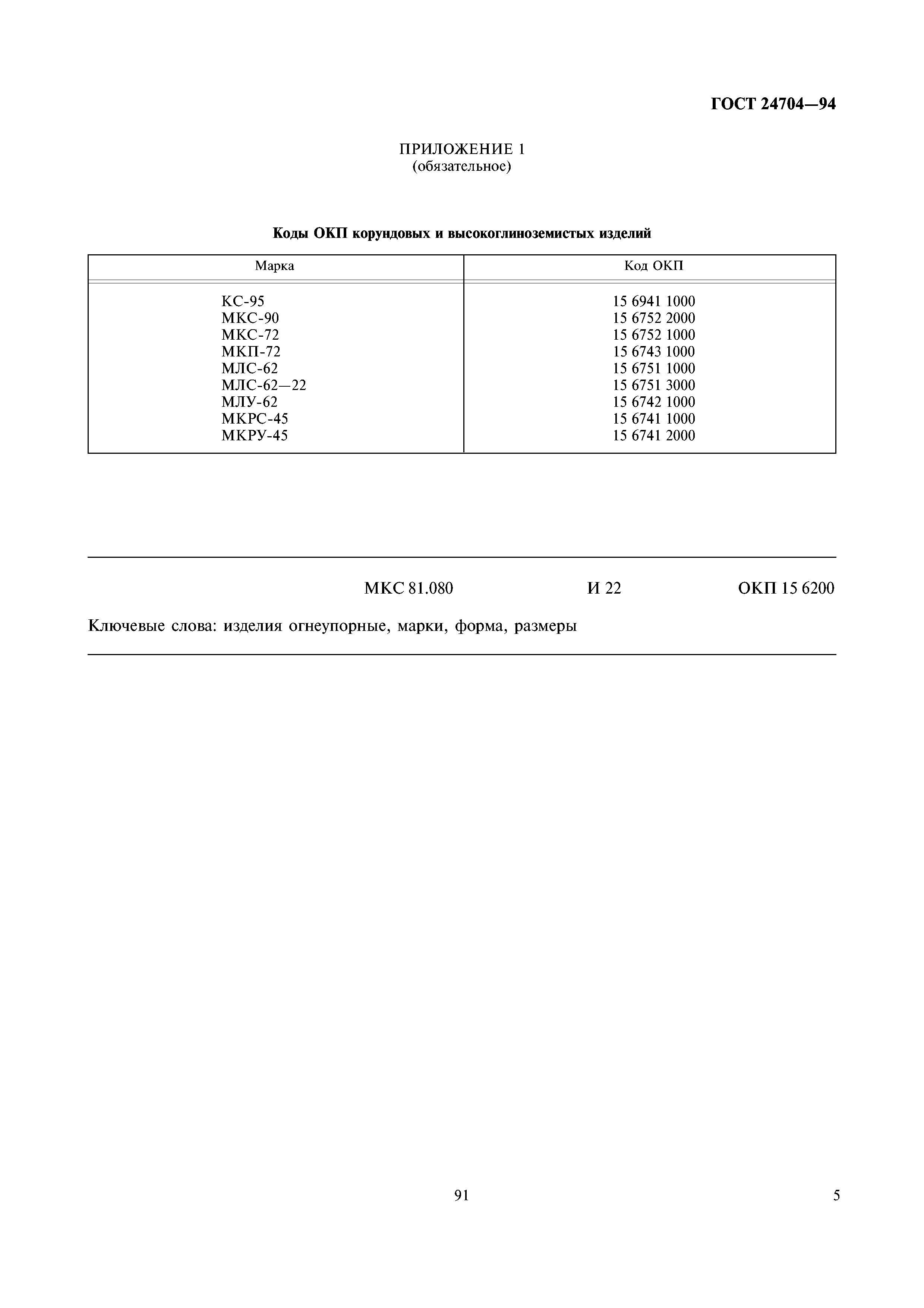 ГОСТ 24704-94