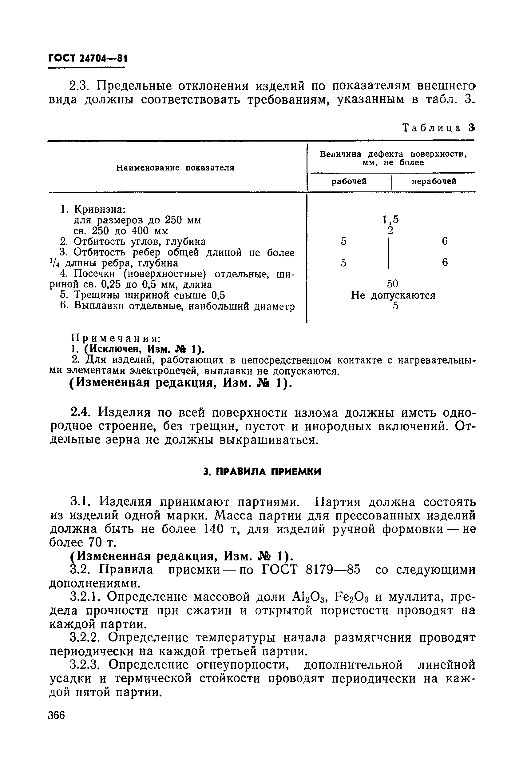 ГОСТ 24704-81