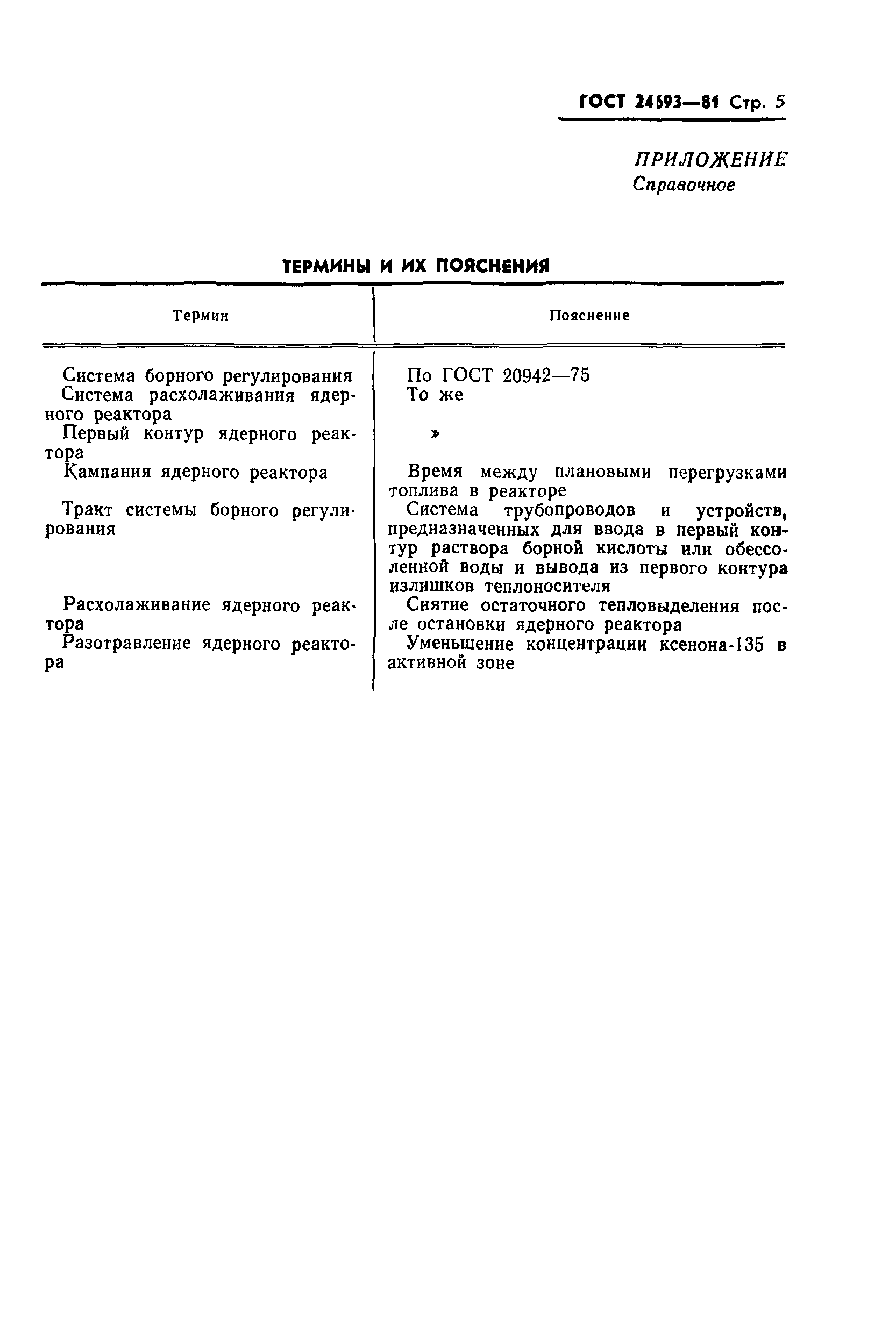 ГОСТ 24693-81