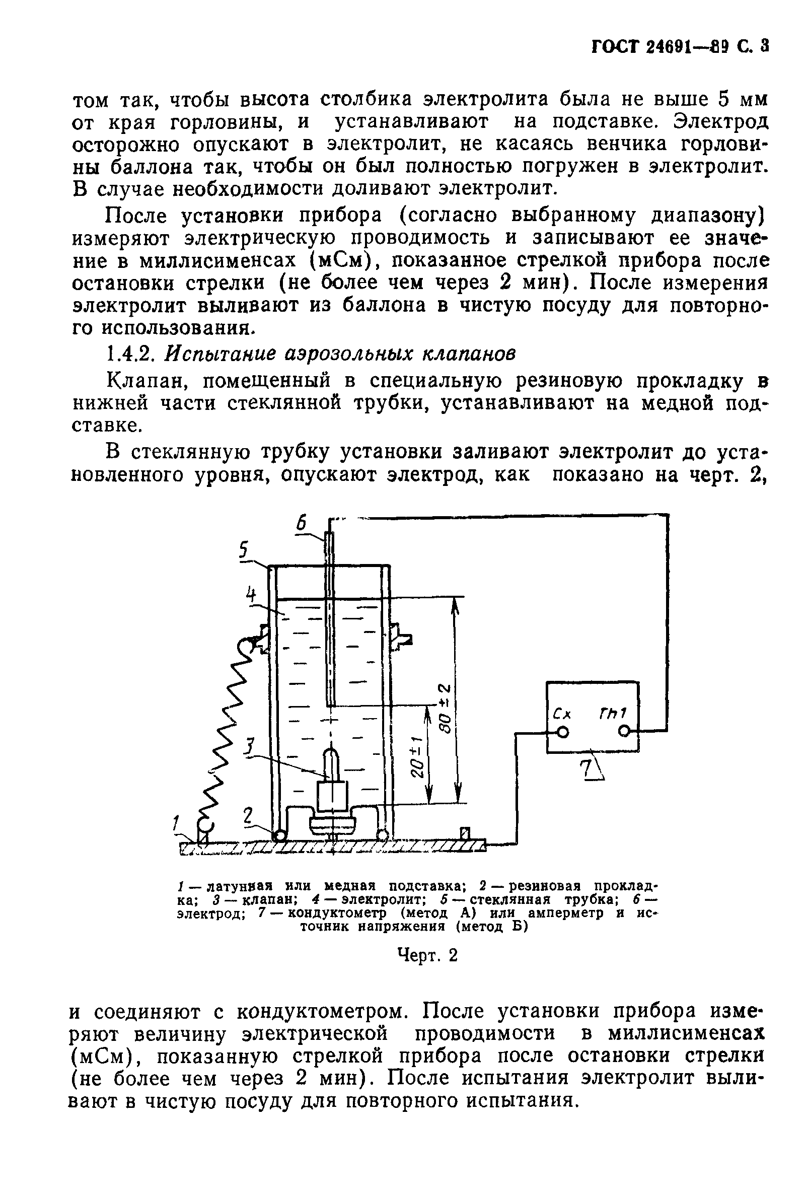ГОСТ 24691-89