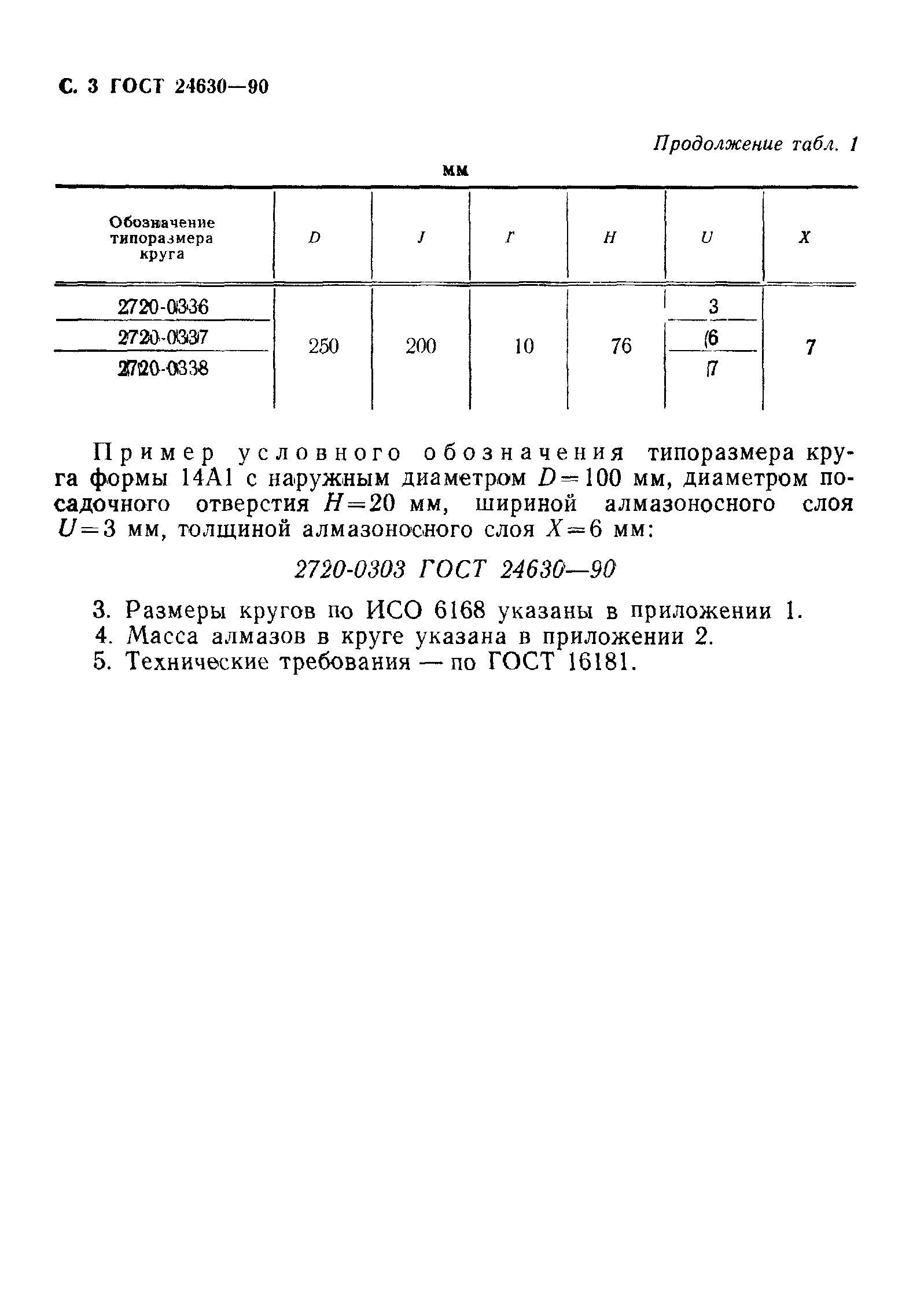 ГОСТ 24630-90