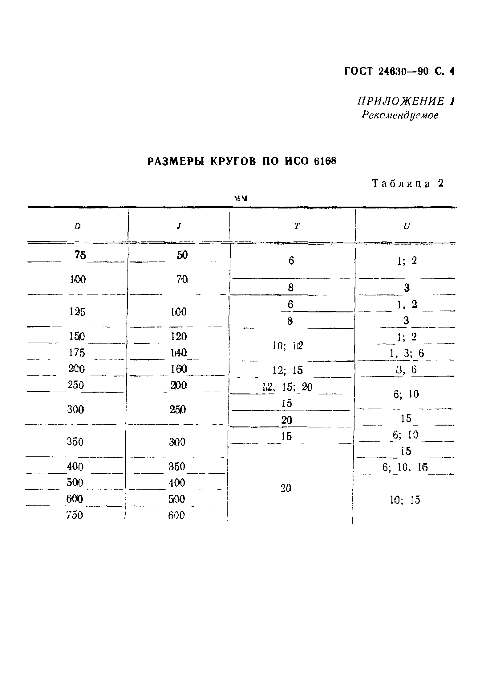ГОСТ 24630-90