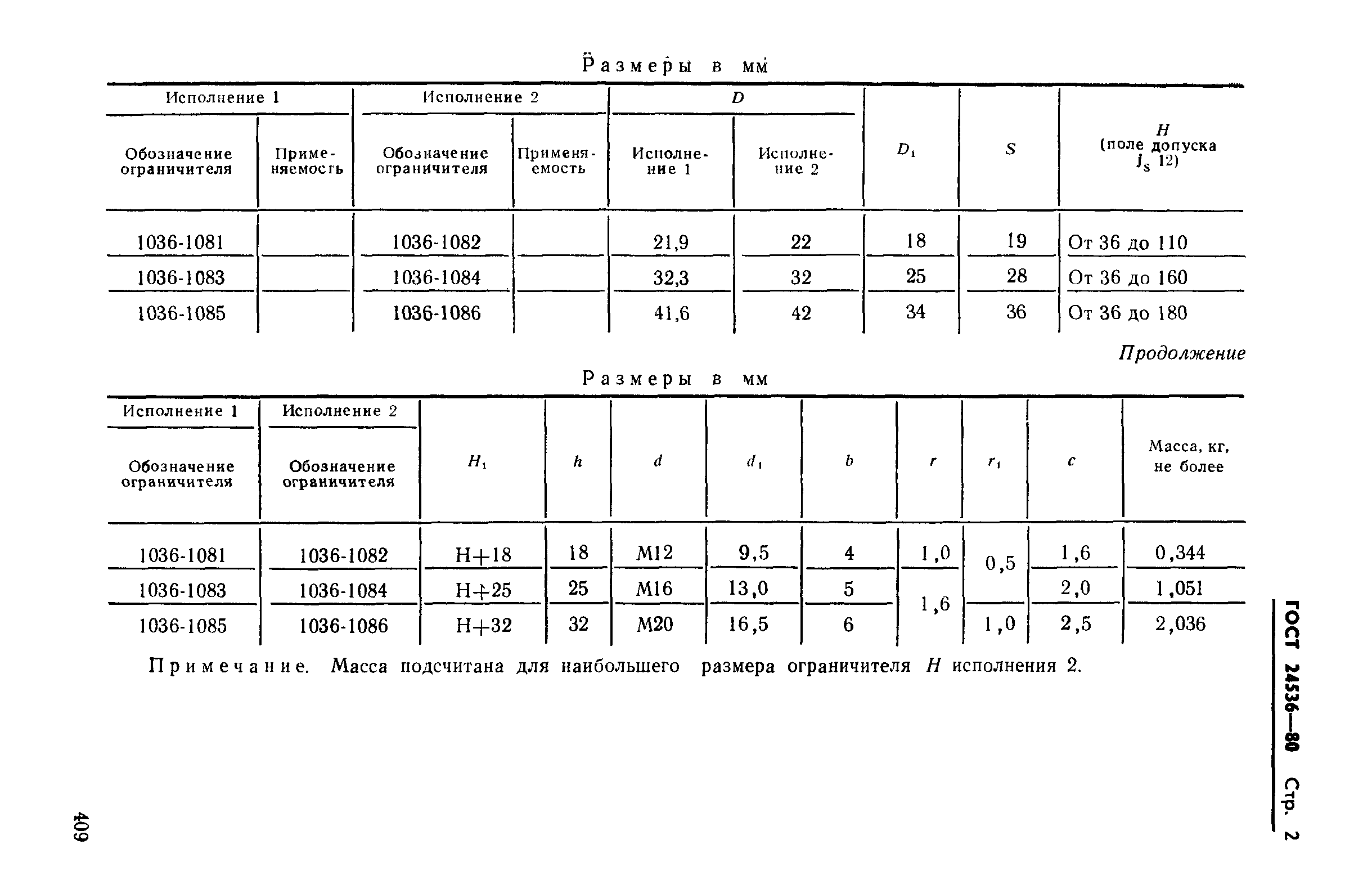 ГОСТ 24536-80
