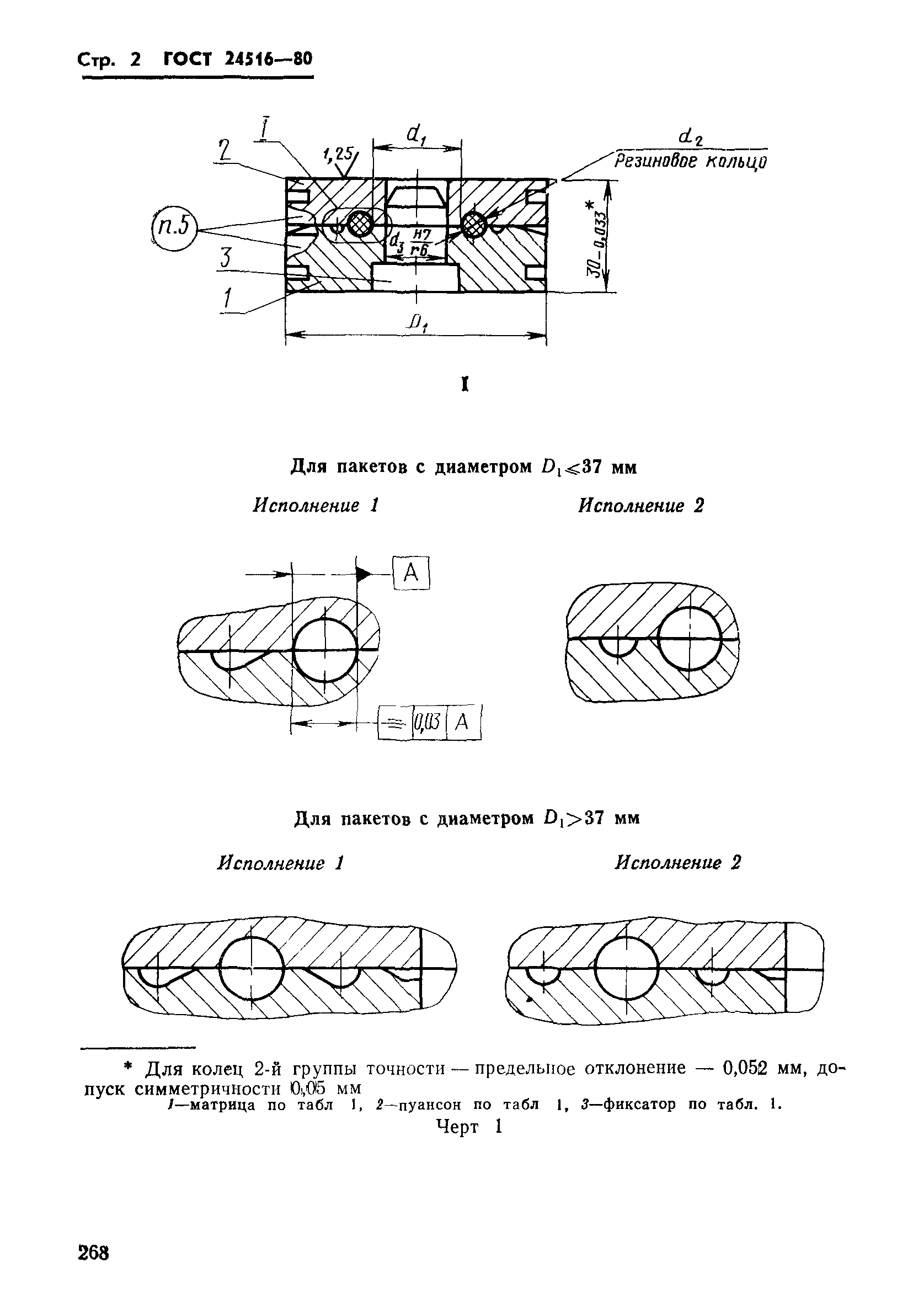 ГОСТ 24516-80
