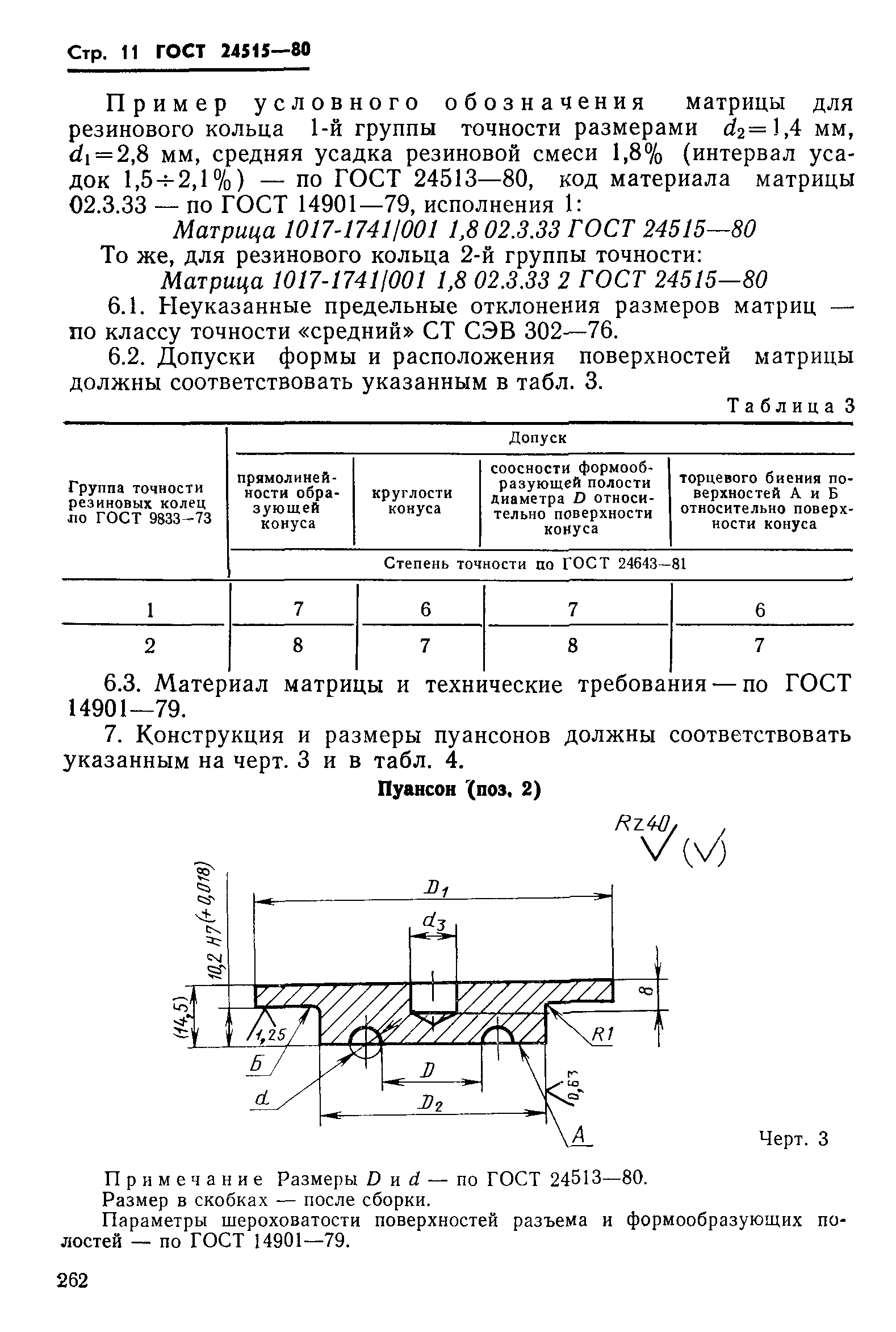 ГОСТ 24515-80