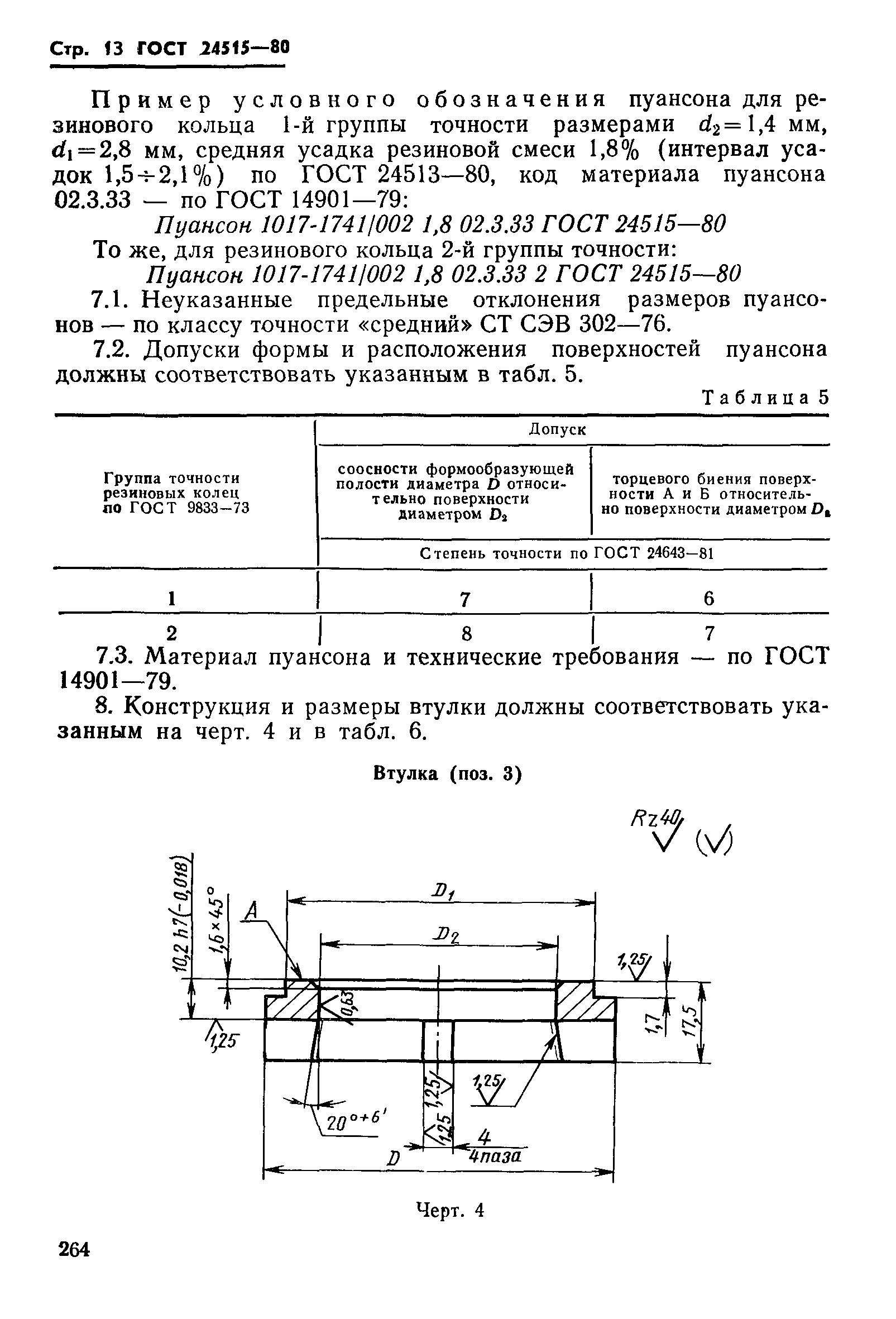 ГОСТ 24515-80