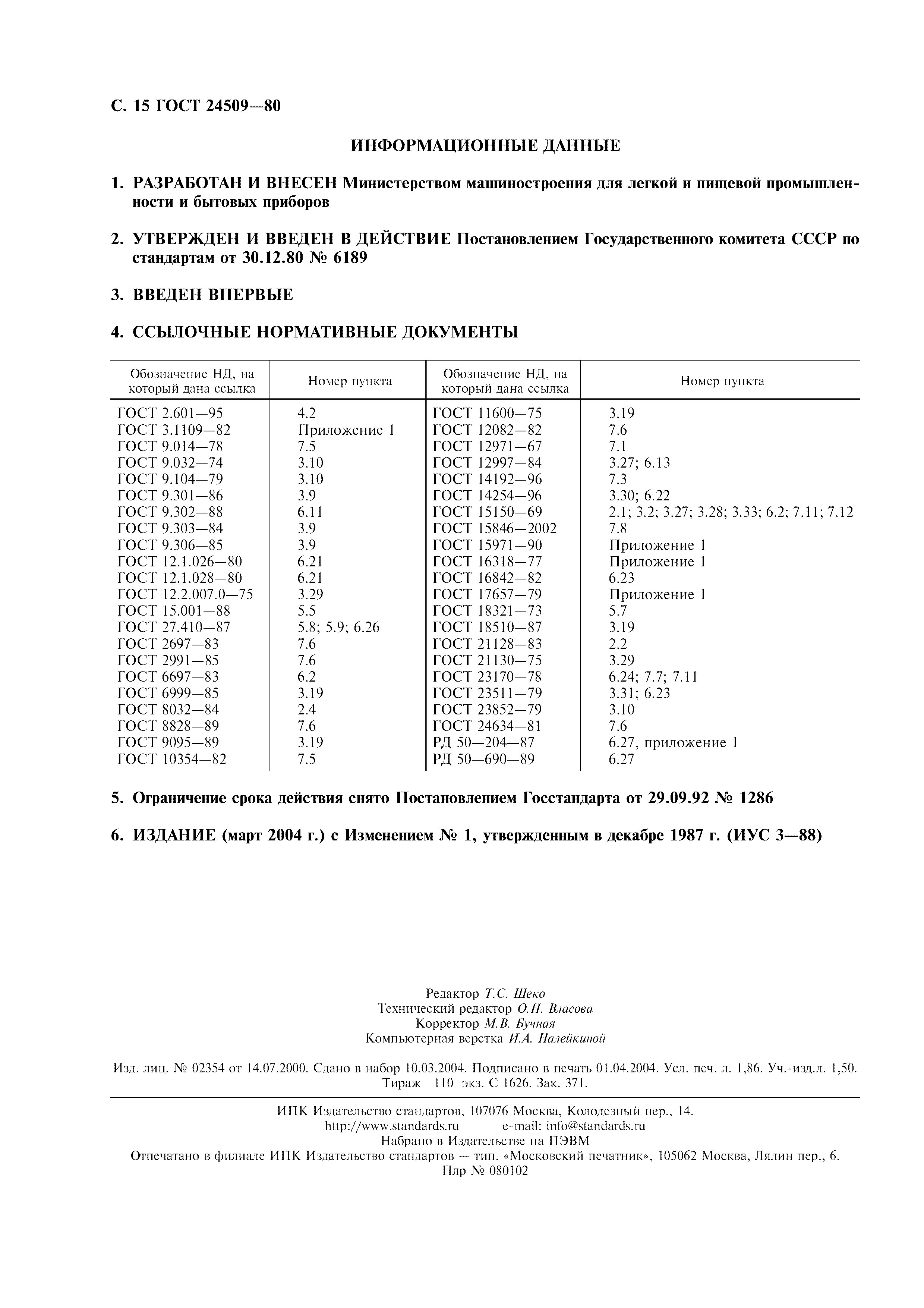 ГОСТ 24509-80