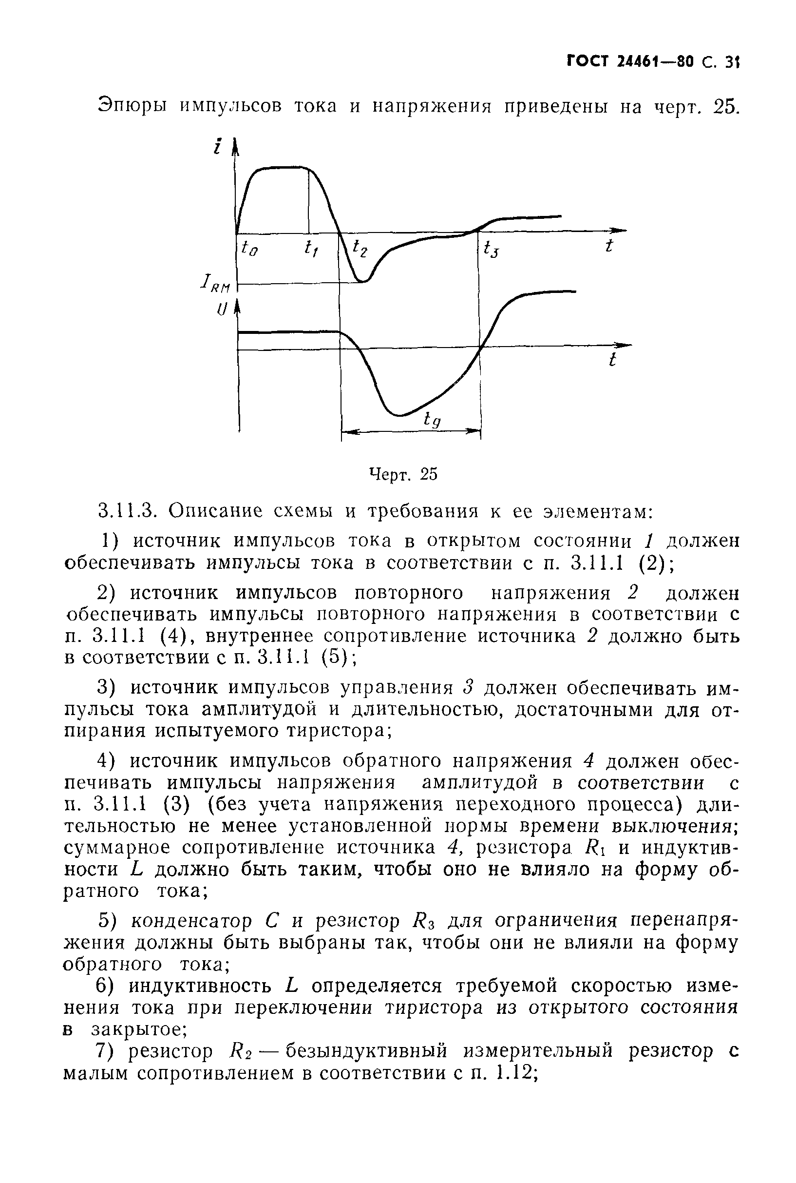 ГОСТ 24461-80