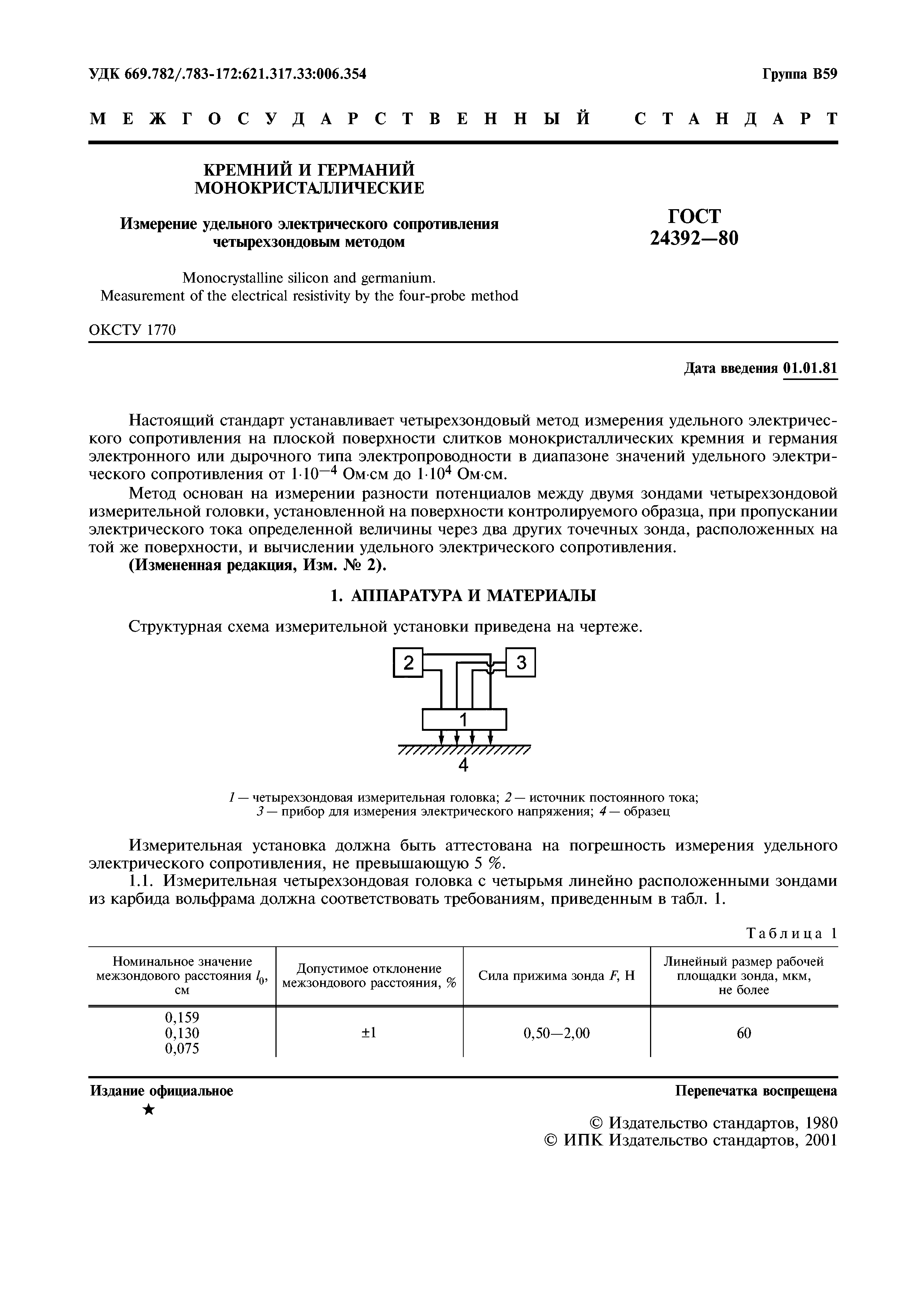 ГОСТ 24392-80