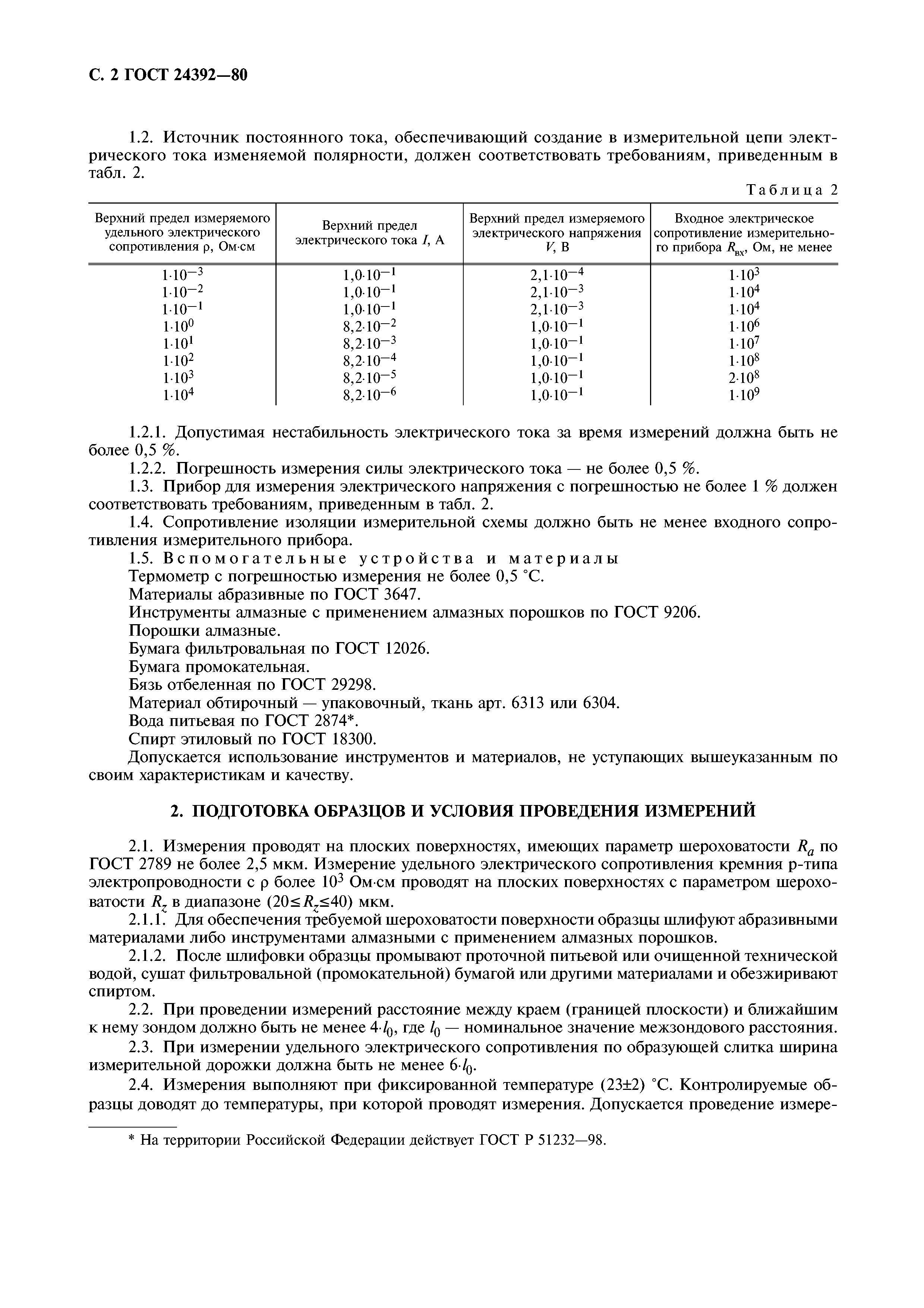 ГОСТ 24392-80