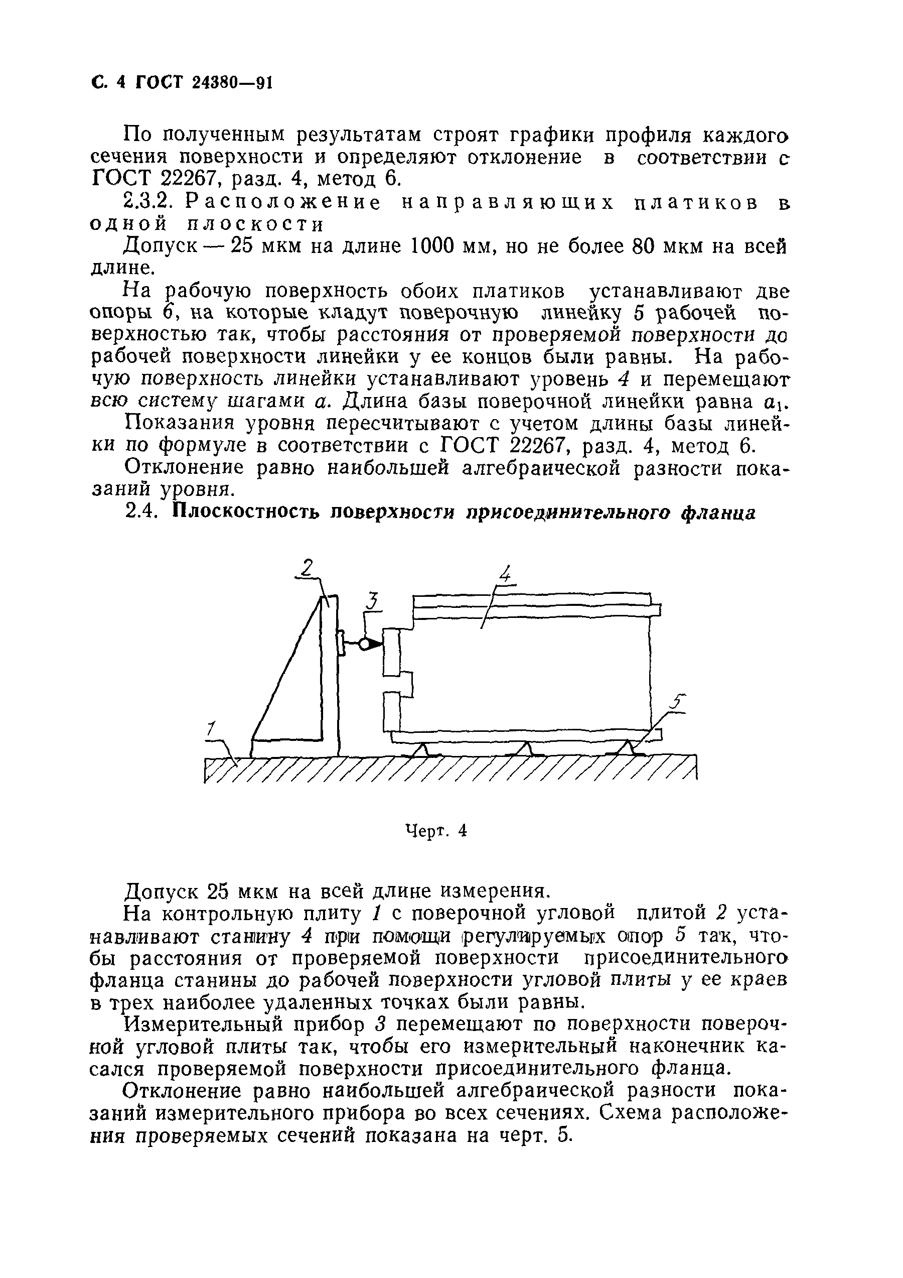 ГОСТ 24380-91